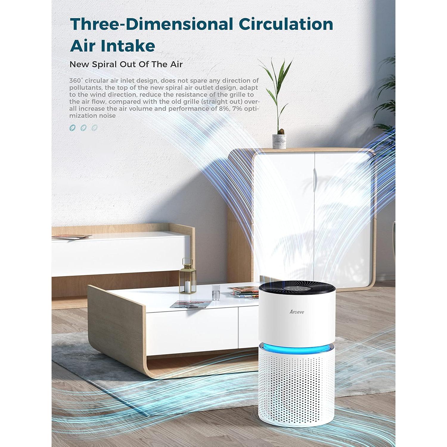Purificador de Aire AROEVE MK03 Blanco para 102 m² - Filtro HEPA