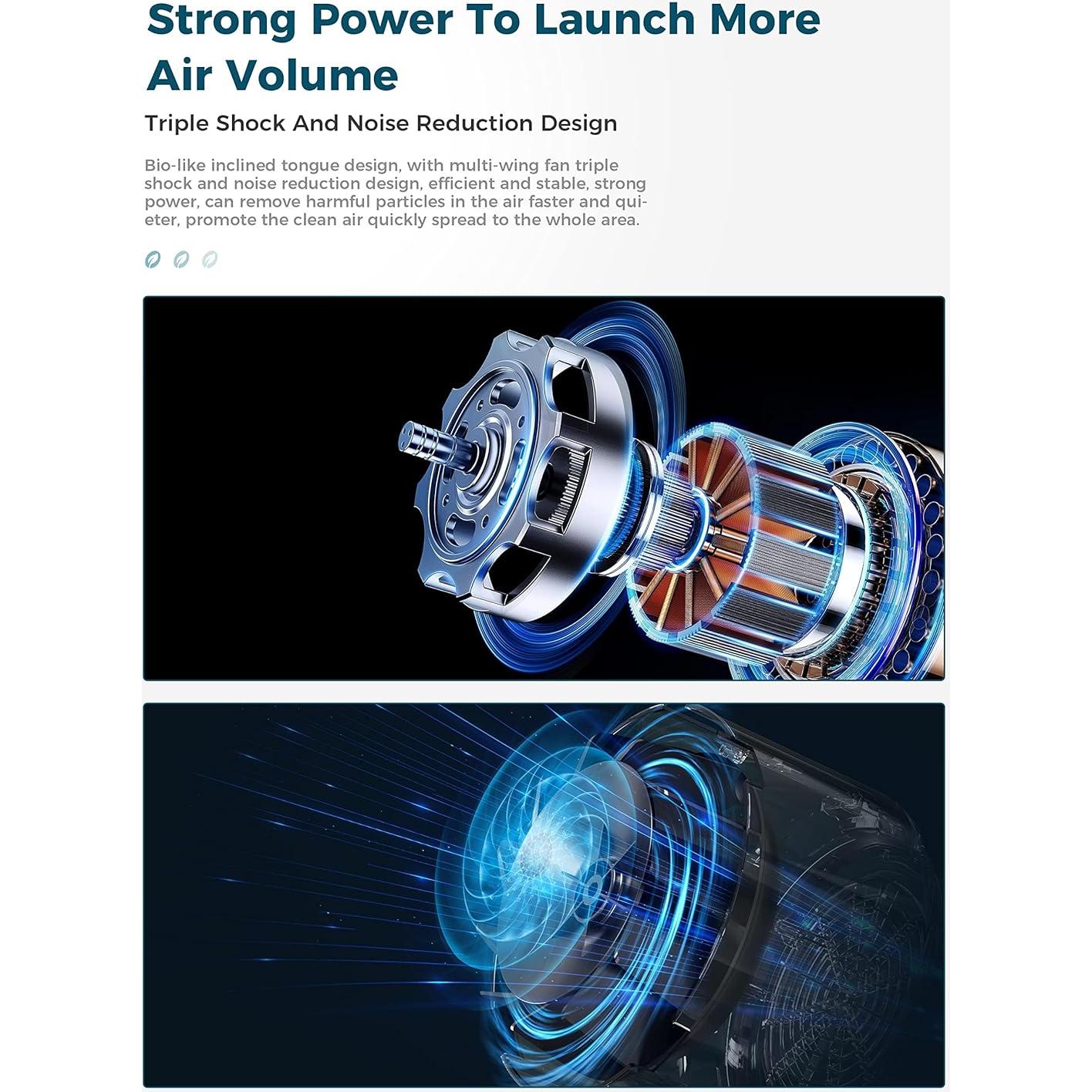 Purificador de Aire AROEVE MK03 Blanco para 102 m² - Filtro HEPA