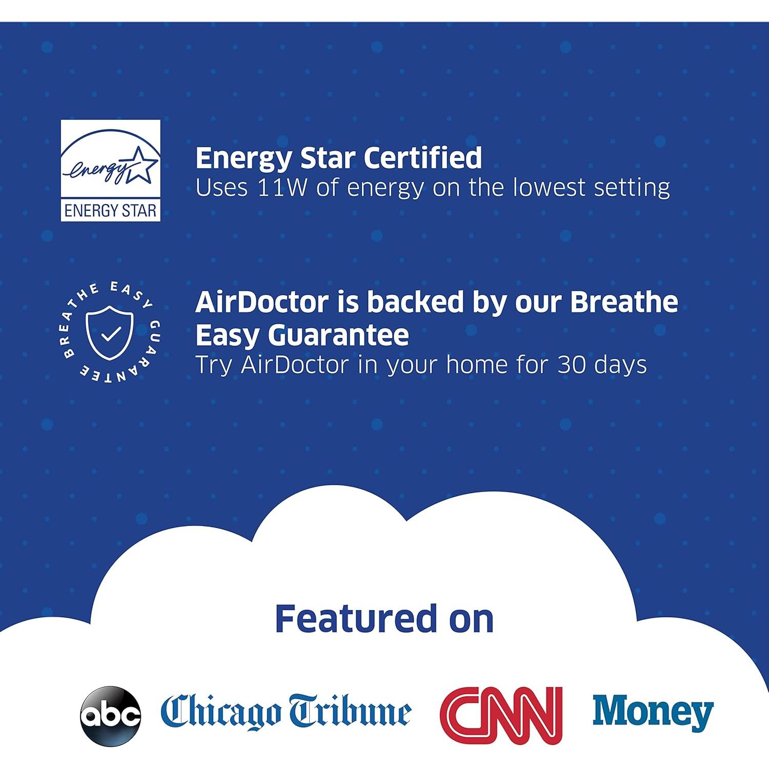 Purificador de Aire AirDoctor AD2000 para Habitaciones Pequeñas