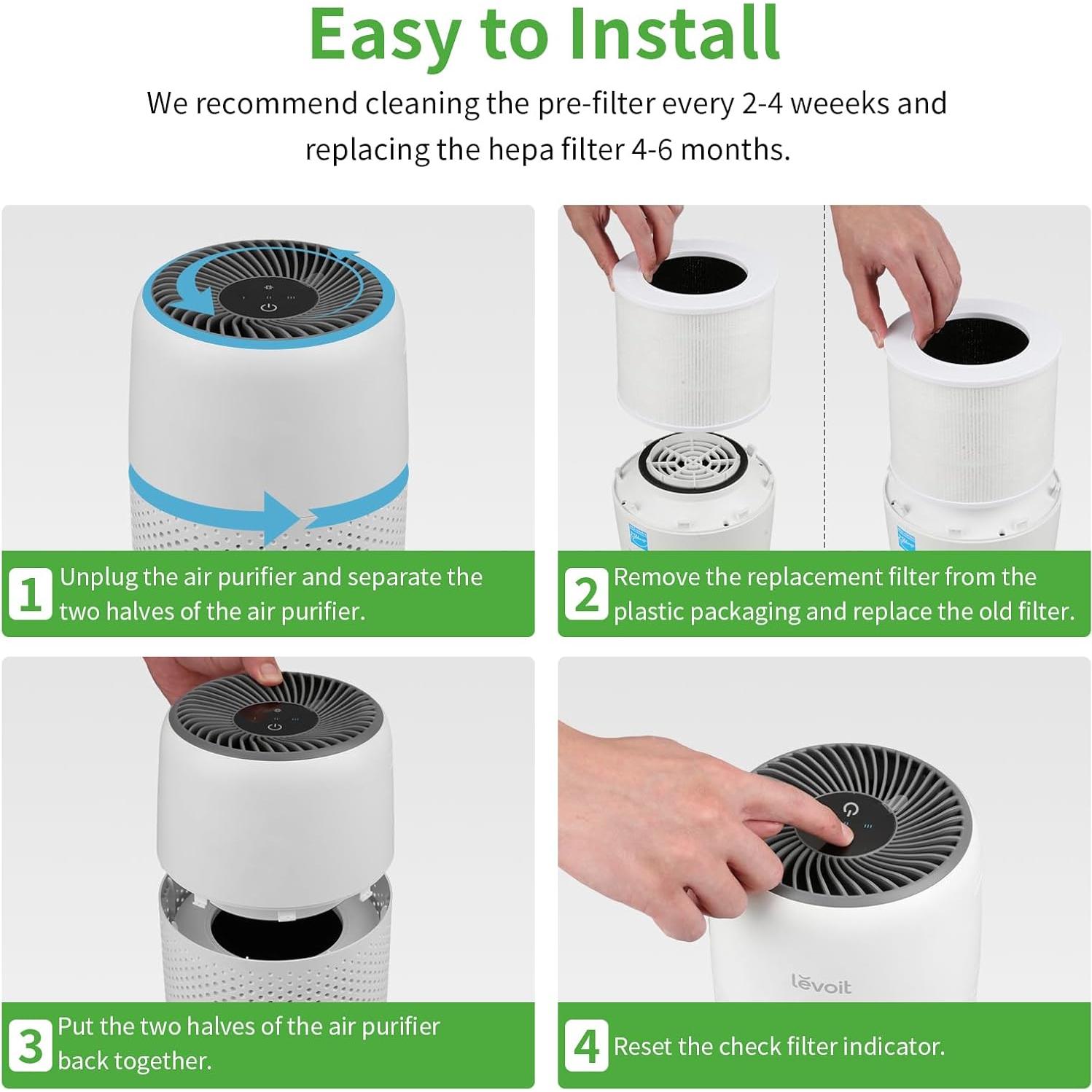 Filtro de Reemplazo HEPA 3-en-1 LEVOIT Core Mini - Paquete de 2