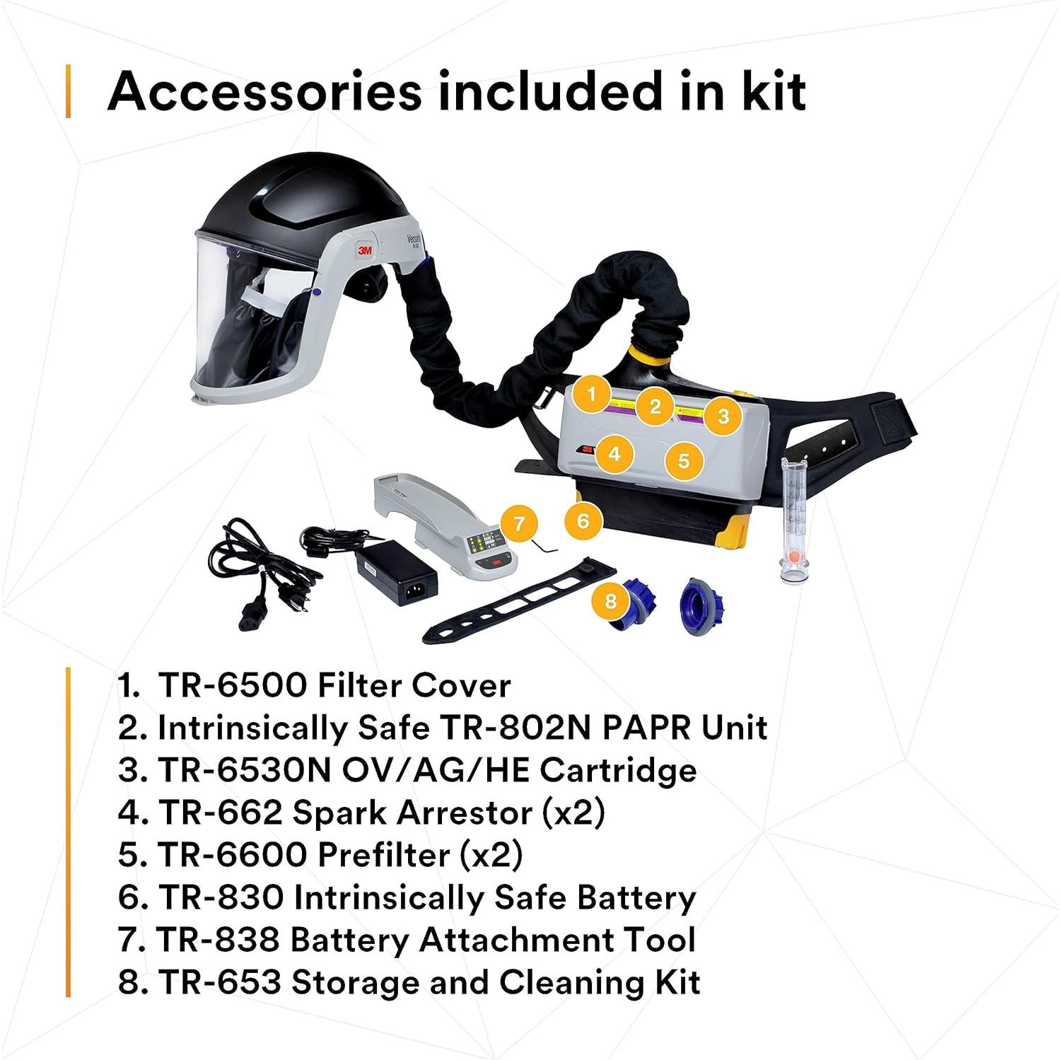 Respirador PAPR 3M TR-800-HIK con Batería y Filtros NIOSH