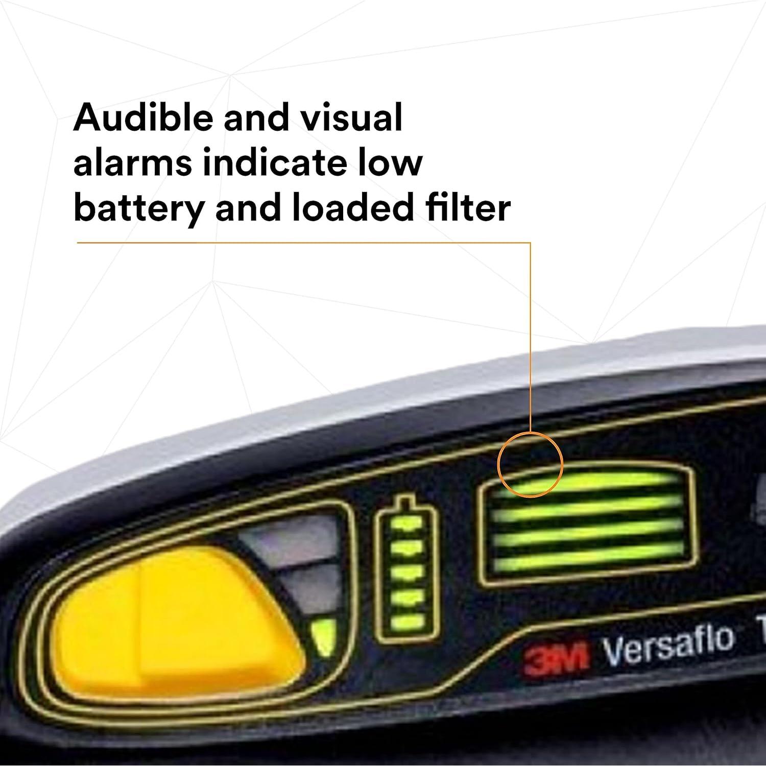 Respirador PAPR 3M TR-800-HIK con Batería y Filtros NIOSH