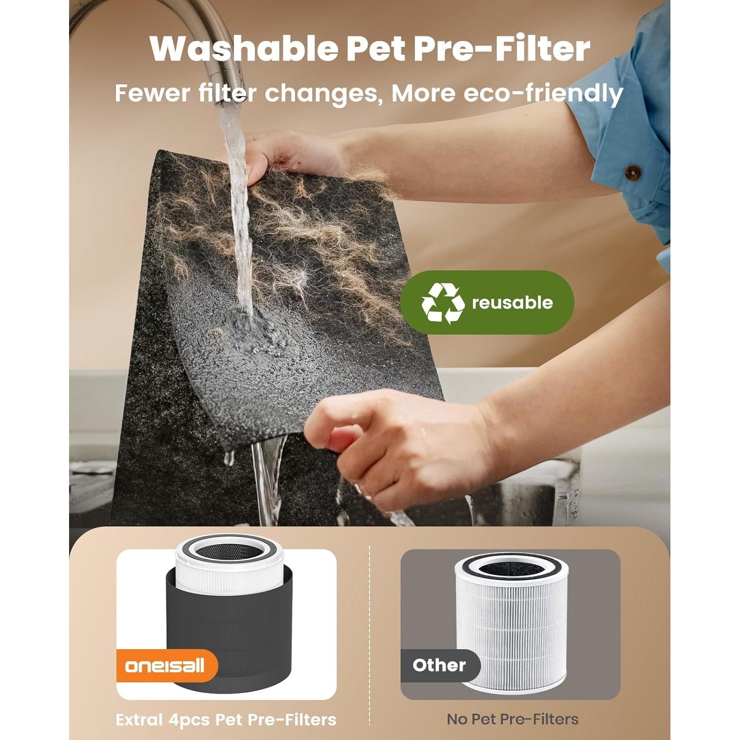 Purificador de Aire Oneisall PP01 para Mascotas HEPA 3 en 1