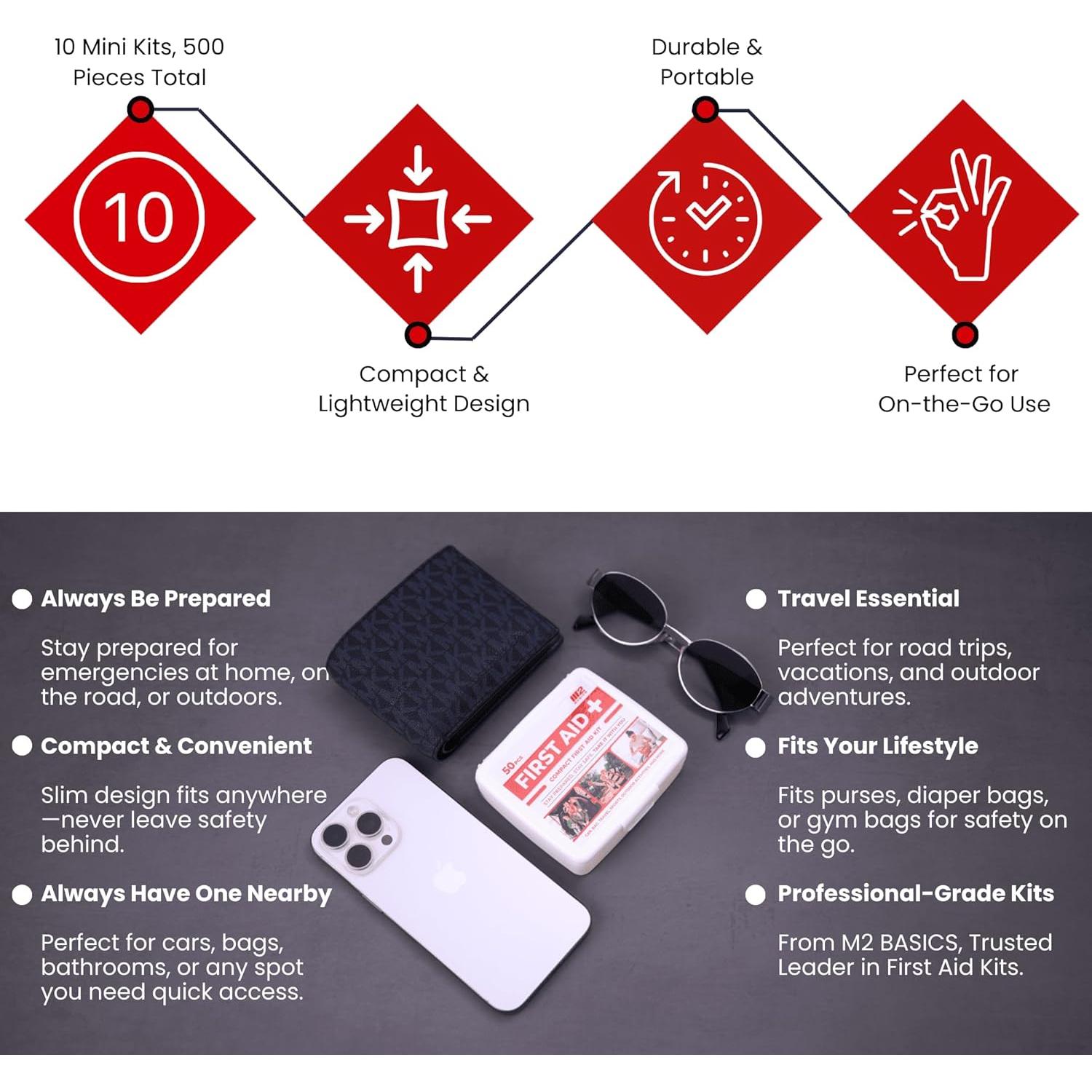 Kits de Primeros Auxilios Mini M2 BASICS - Paquete de 10 Unidades