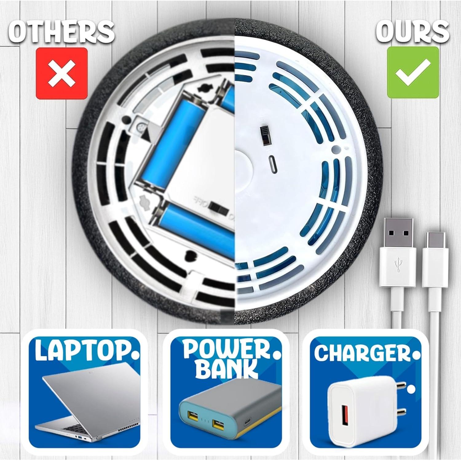 Conjunto de 2 Pelotas de Fútbol Flotantes JoyX LED 17.5 cm