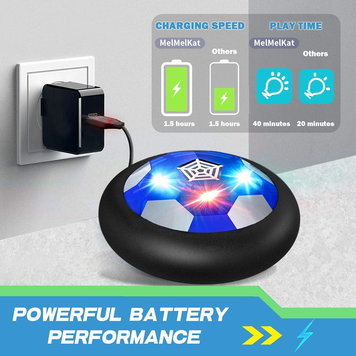 Pelota de Fútbol Flotante MelMelKat Recargable 17.78 cm