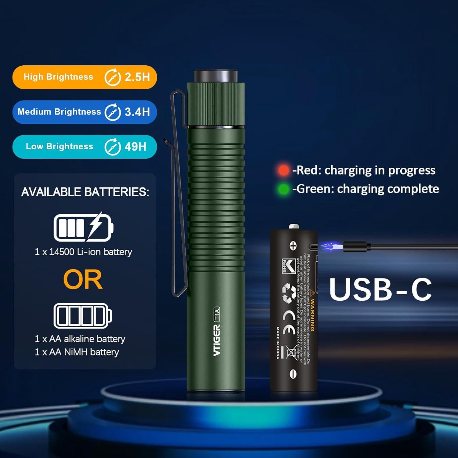 Linterna EDC VTIGER T1A Verde 1300 Lúmenes Recargable