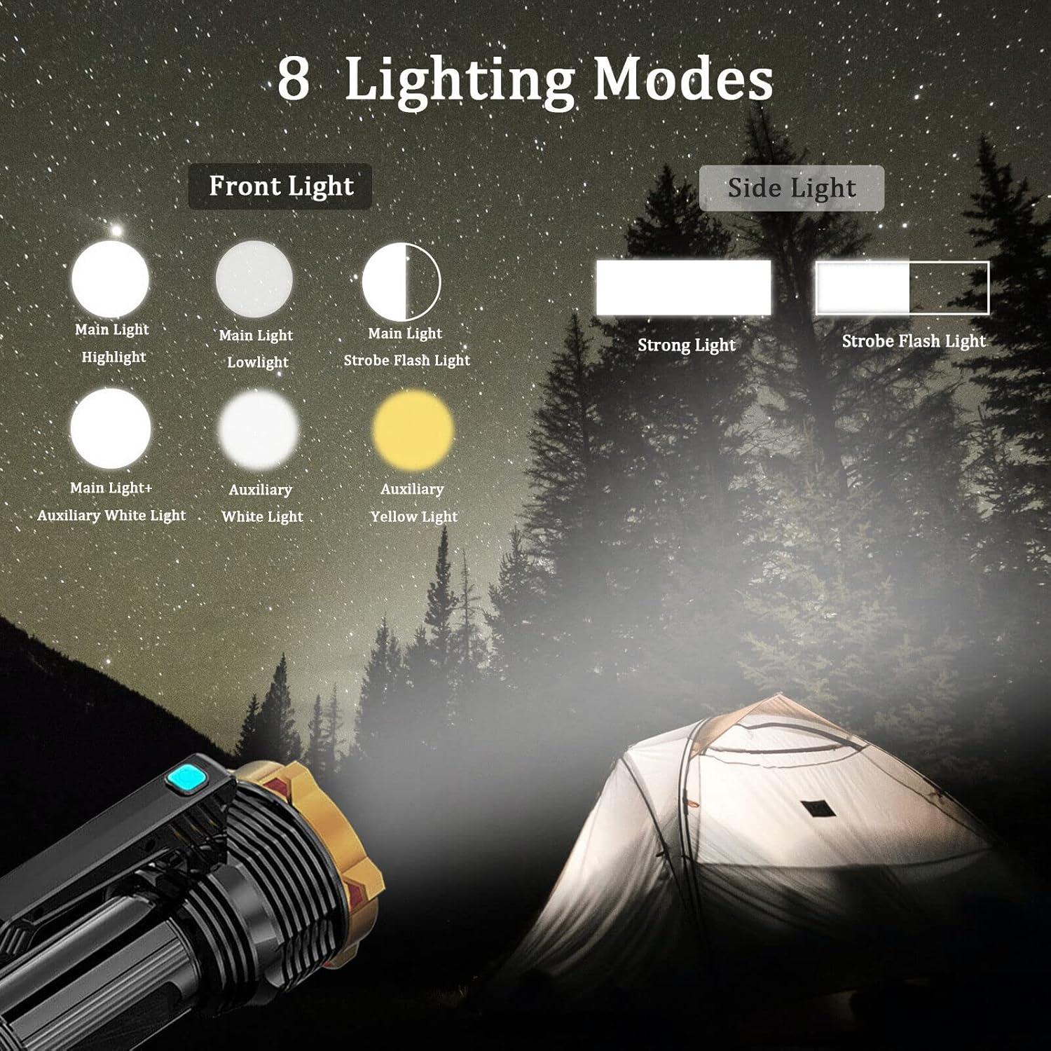 Linterna LED recargable USB Wrrozz 10000 lúmenes 8 modos