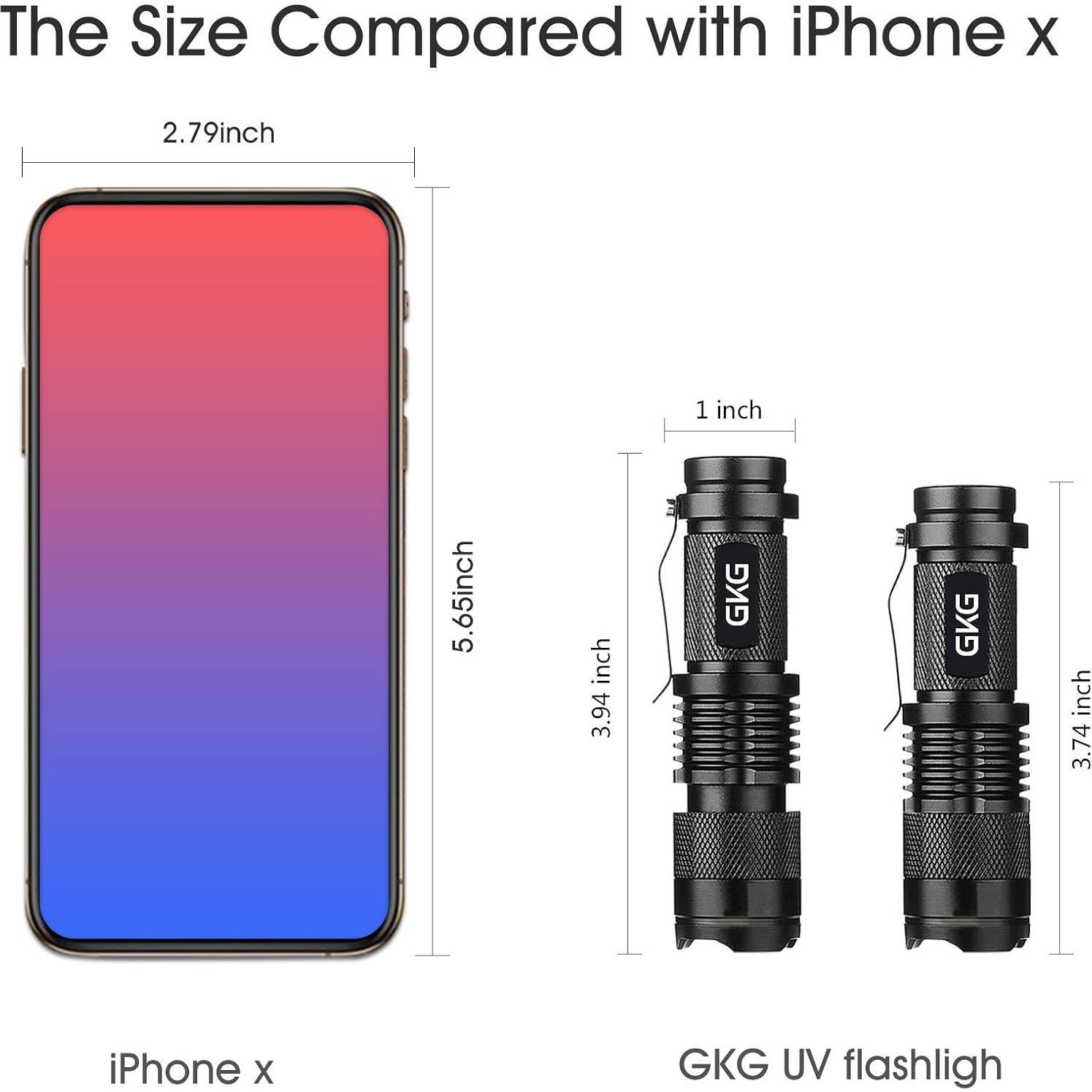 Linterna UV GKG 395nm 2Pack Mini Luz Negra Recargable