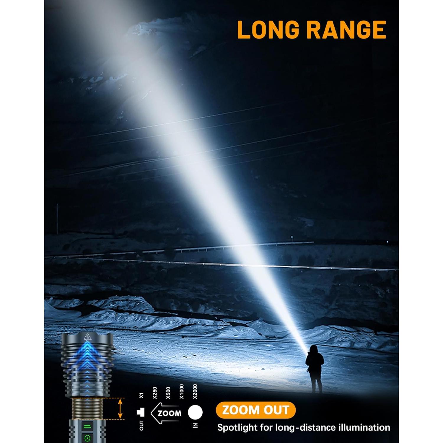 Linterna LED Recargable Weoxi 2000 Lúmenes 25h IPX6