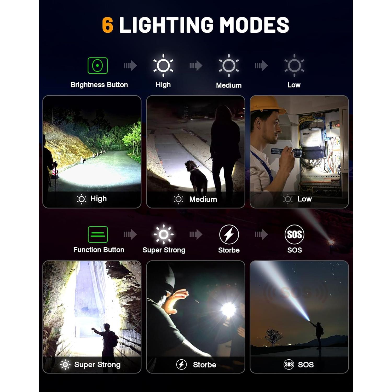 Linterna LED Recargable Weoxi 2000 Lúmenes 25h IPX6