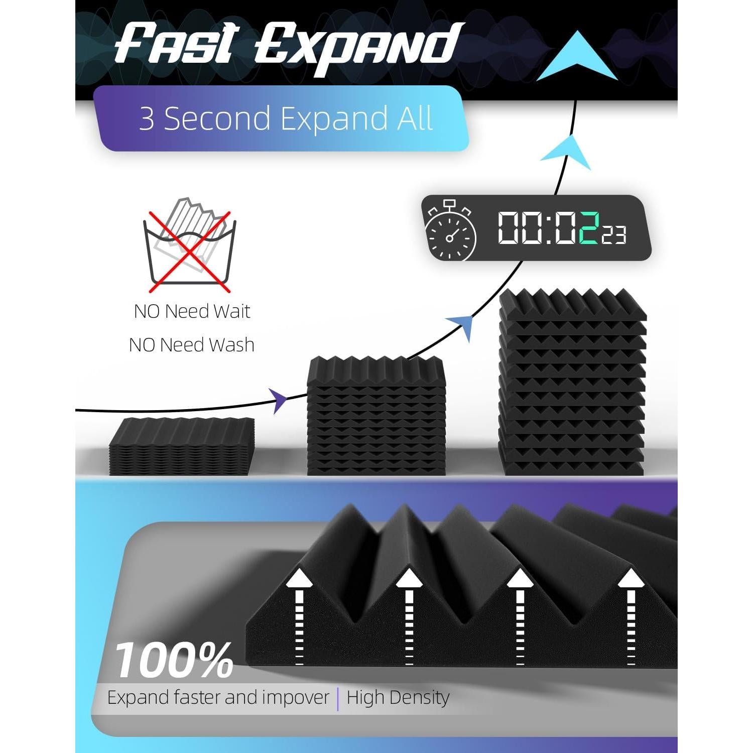 Paquete de 52 Paneles Acústicos LEIYER 1" Negro Autoadhesivos