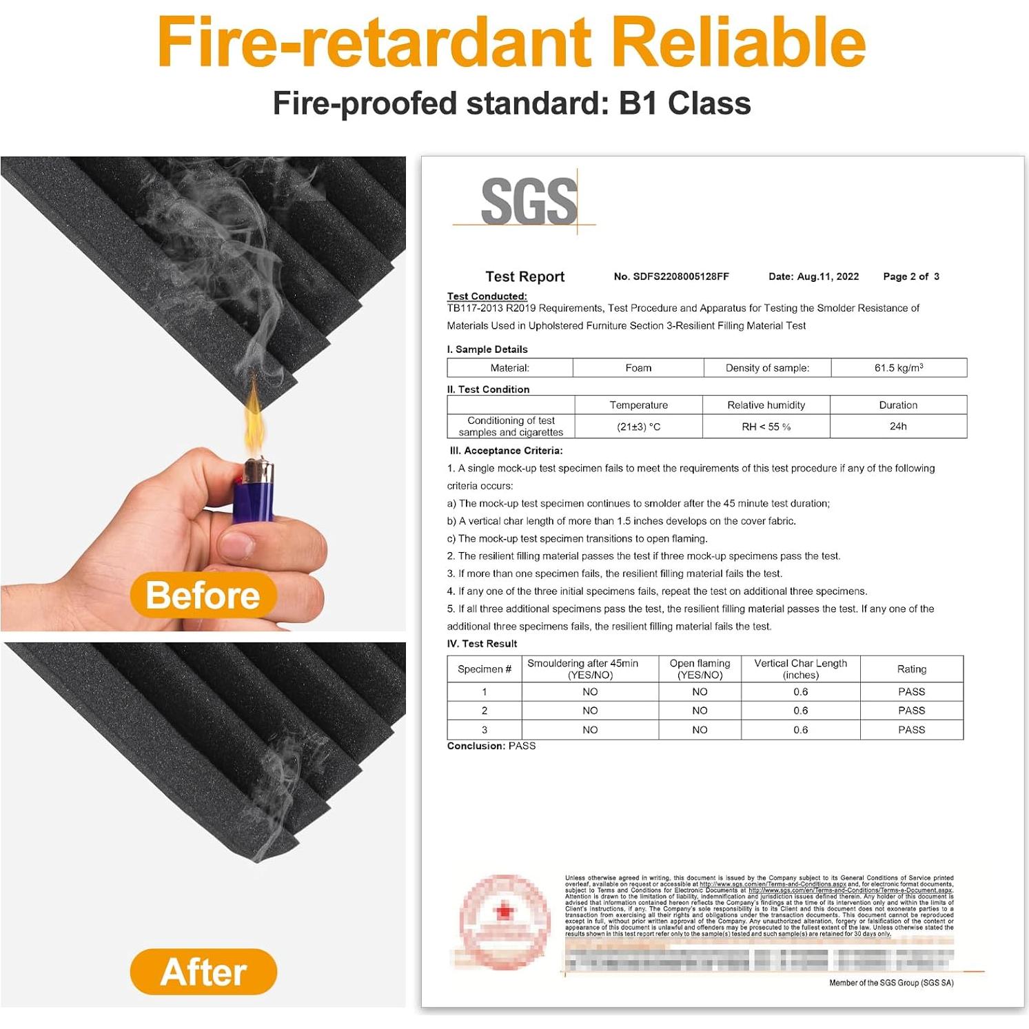 Paquete de 24 Paneles Acústicos Dmsky 30.48x30.48 cm Negro