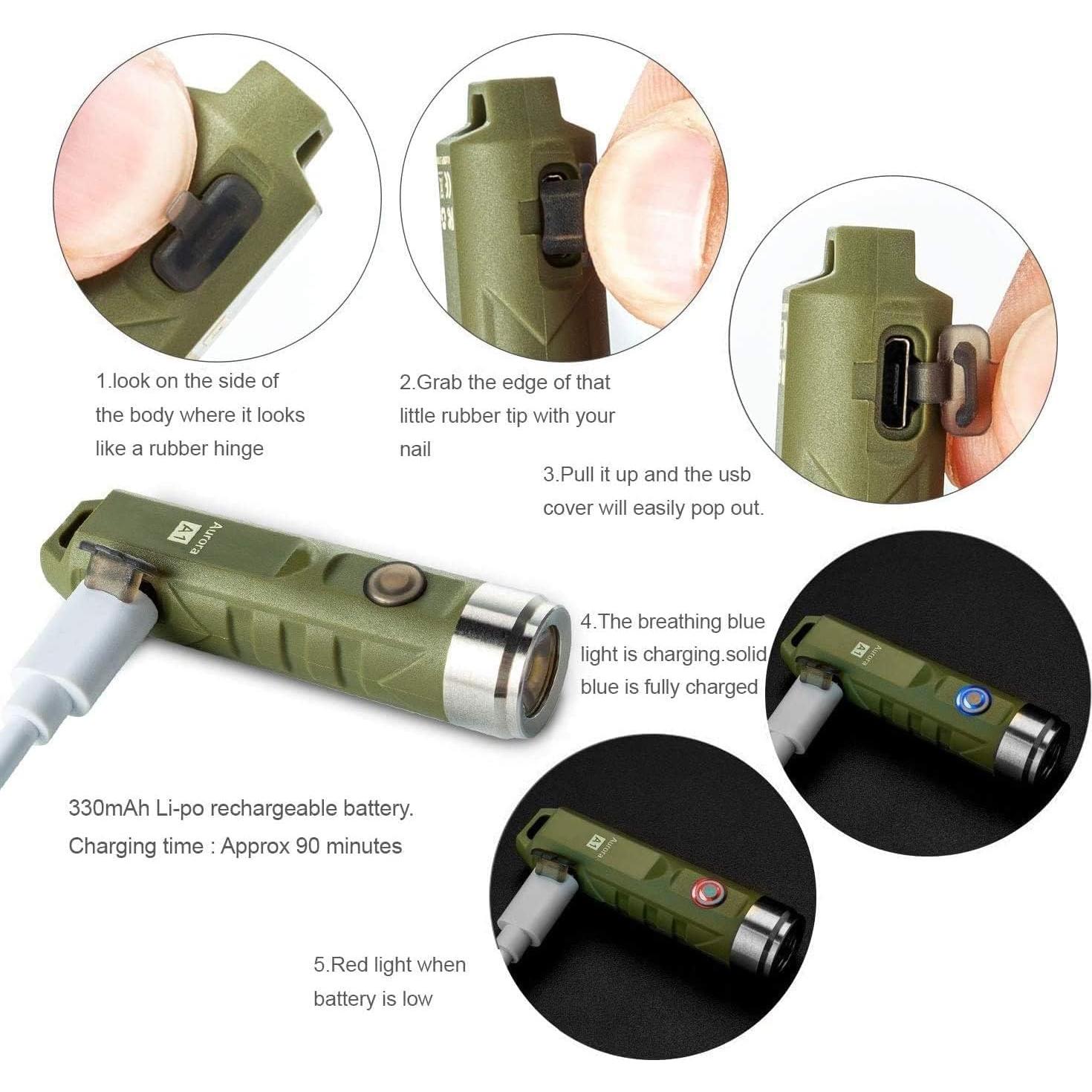 Linterna EDC RovyVon A1 Gen 4 650 Lúmenes Verde Militar