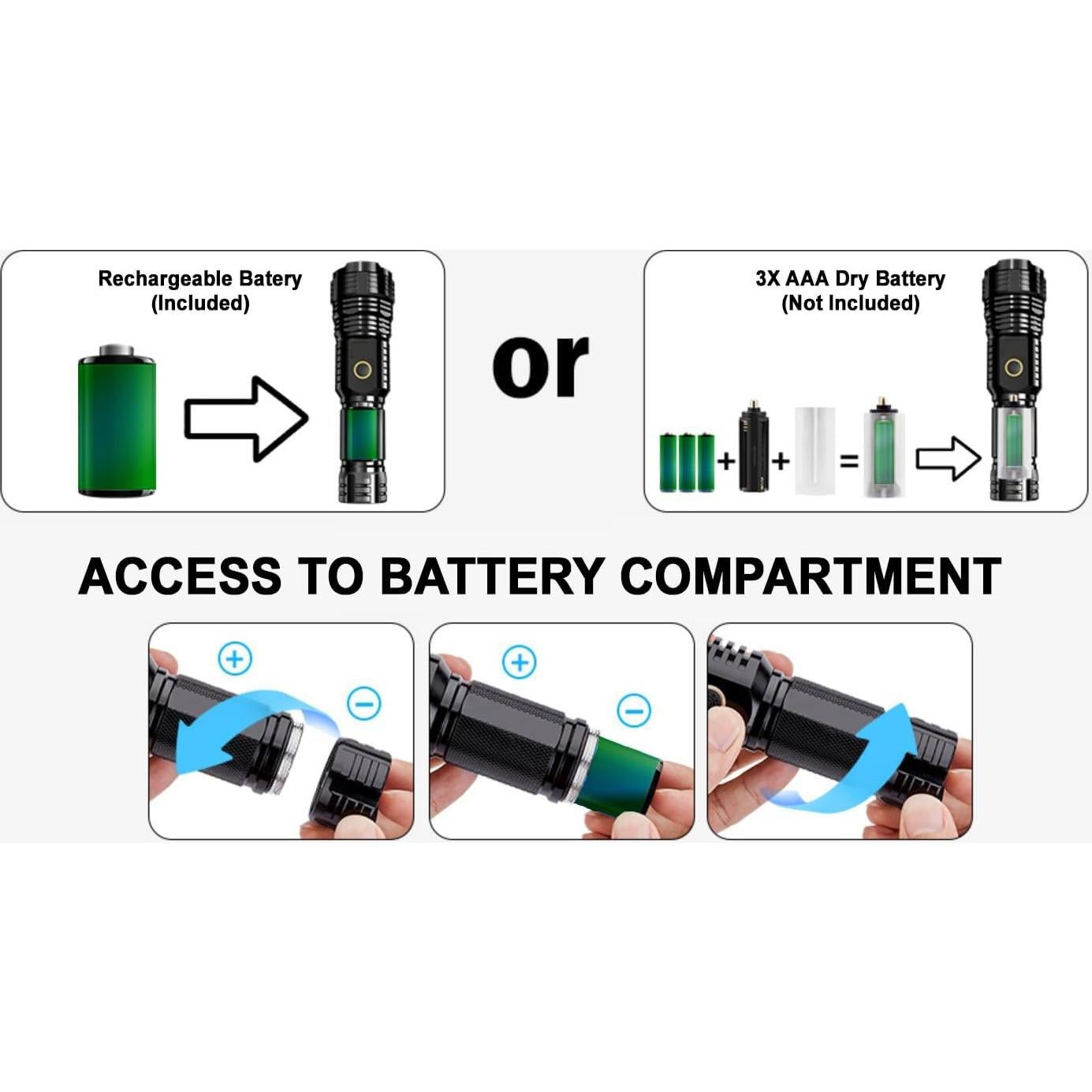 Linterna Táctica Recargable Shainart 990000LM 5 Modos Impermeable