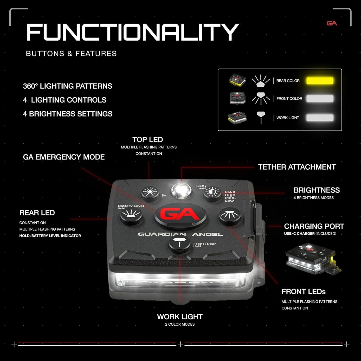 Luces de Seguridad Guardian Angel Micro LED Recargable 4.83 km