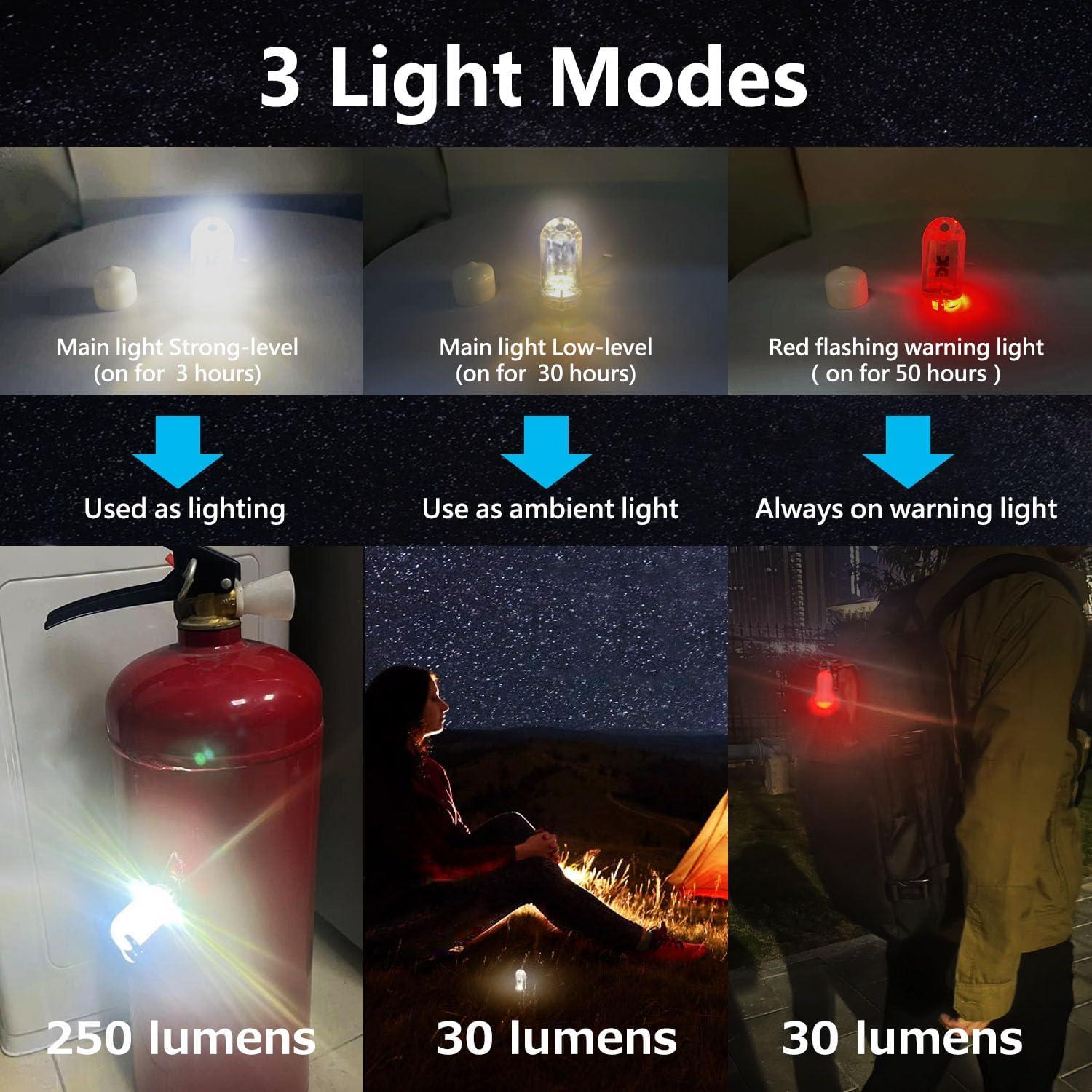 Linterna LED Mini DOKEEP GD2 USB Recargable a Prueba de Agua