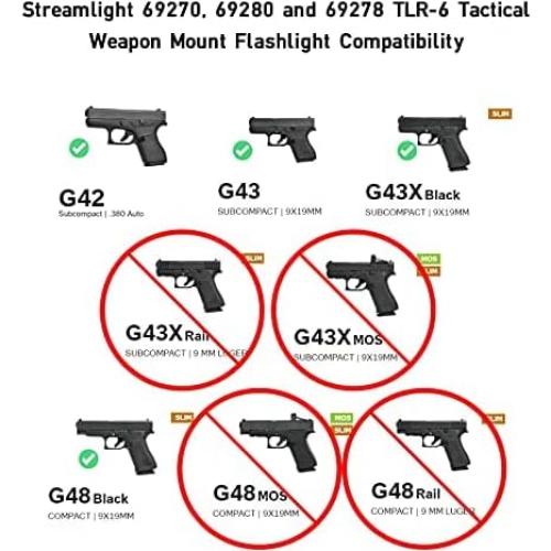 Streamlight TLR-6 Luz Táctica 100 Lúmenes con Láser Rojo para Glock