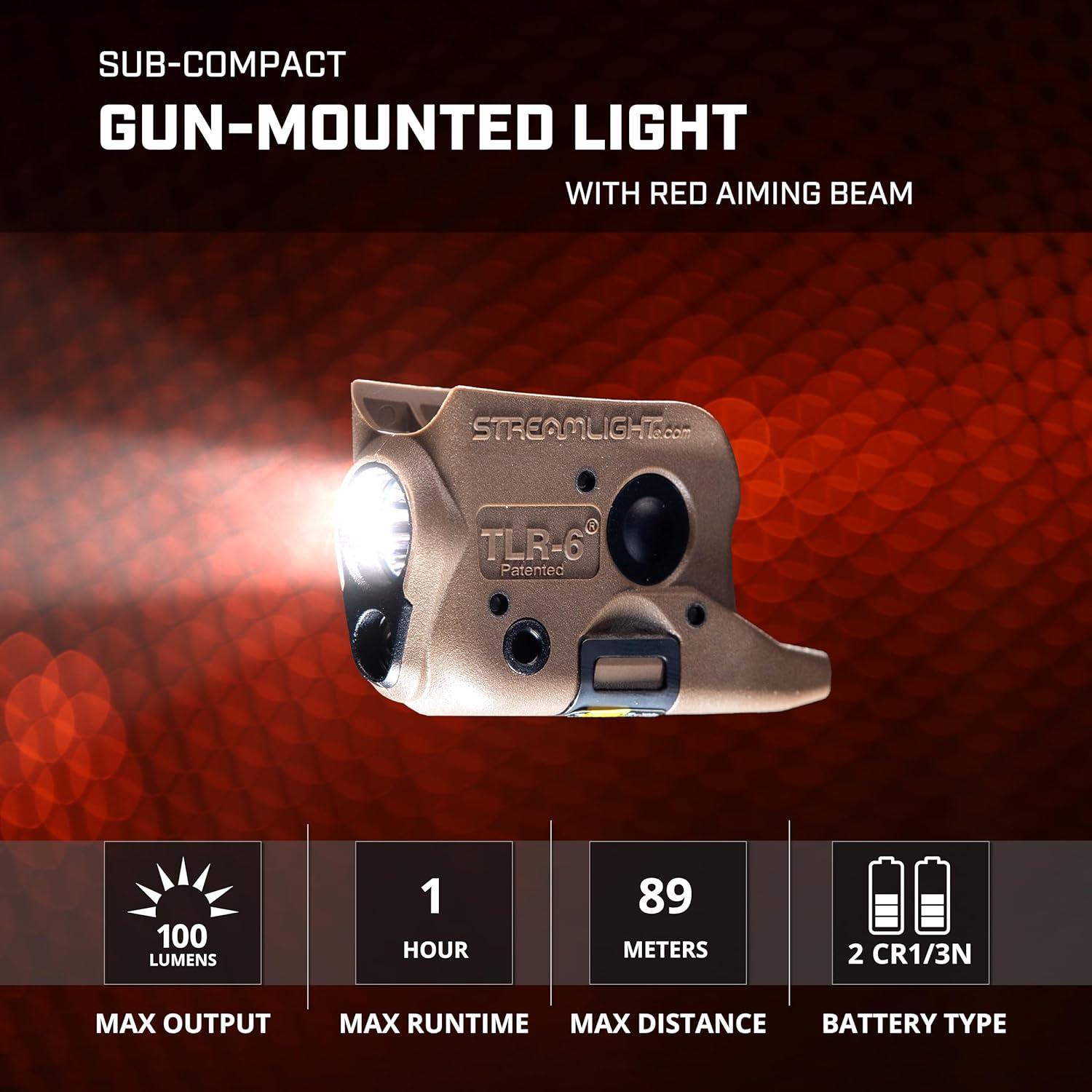 Streamlight TLR-6 Luz Táctica 100 Lúmenes con Láser Rojo para Glock