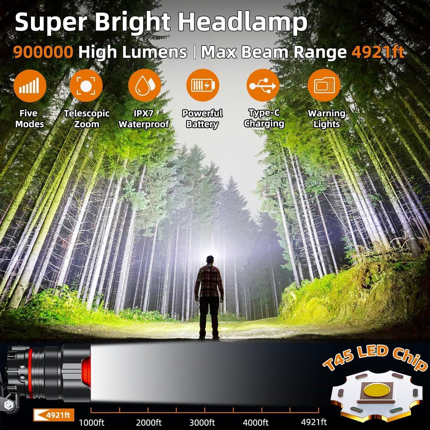 Linterna Frontal LED Recargable ABUSVEX 990000 Lúmenes IPX6