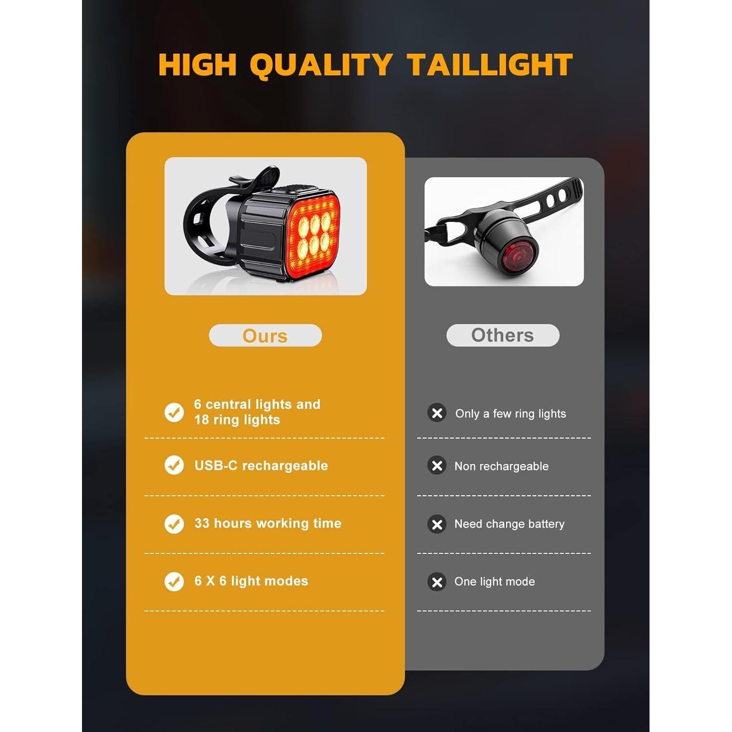 Juego de Luces para Bicicleta Cuvccn Q6 Recargables IP65