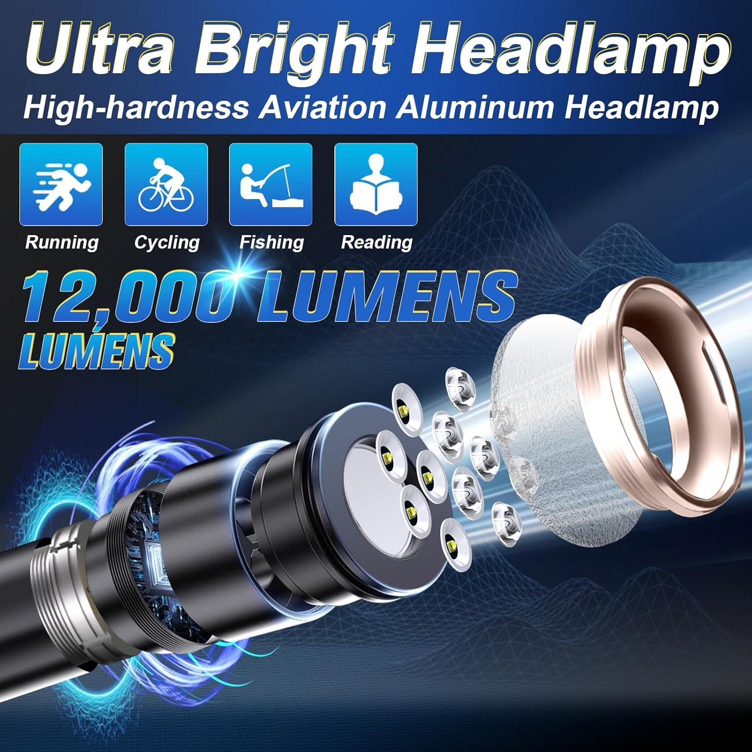 Linterna Frontal Recargable Aoglenic LED 12000 Lúmenes IPX7