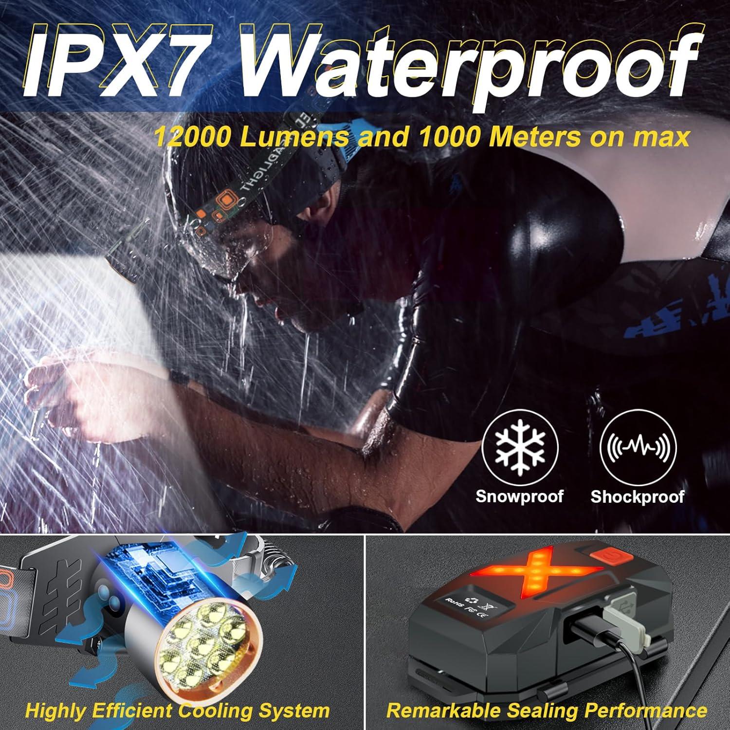 Linterna Frontal Recargable Aoglenic LED 12000 Lúmenes IPX7