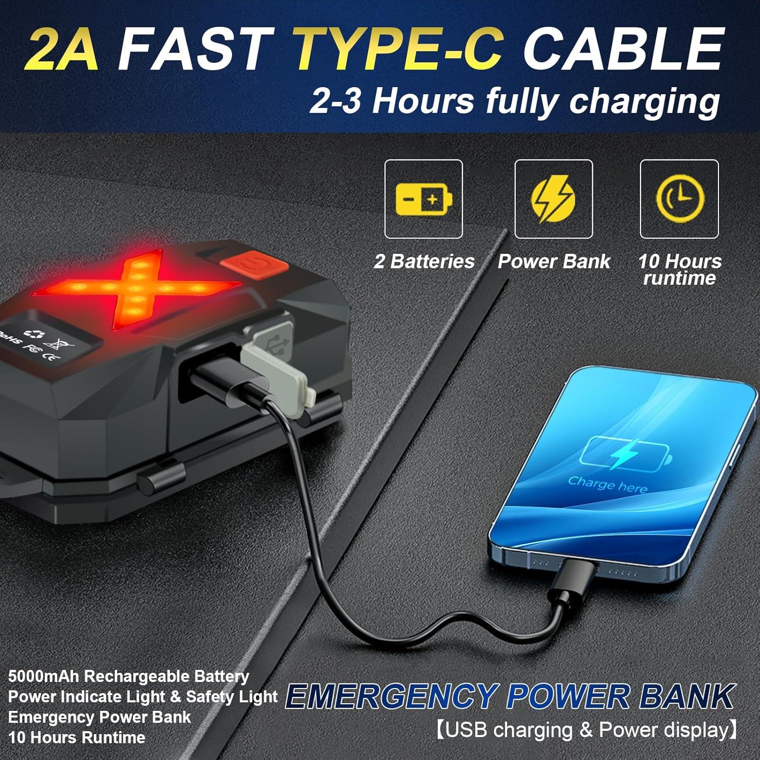 Linterna Frontal Recargable Aoglenic LED 12000 Lúmenes IPX7