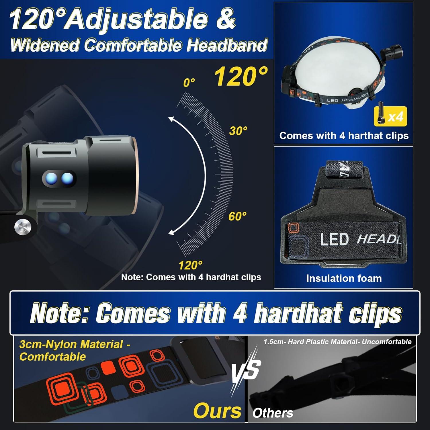 Linterna Frontal Recargable Aoglenic LED 12000 Lúmenes IPX7