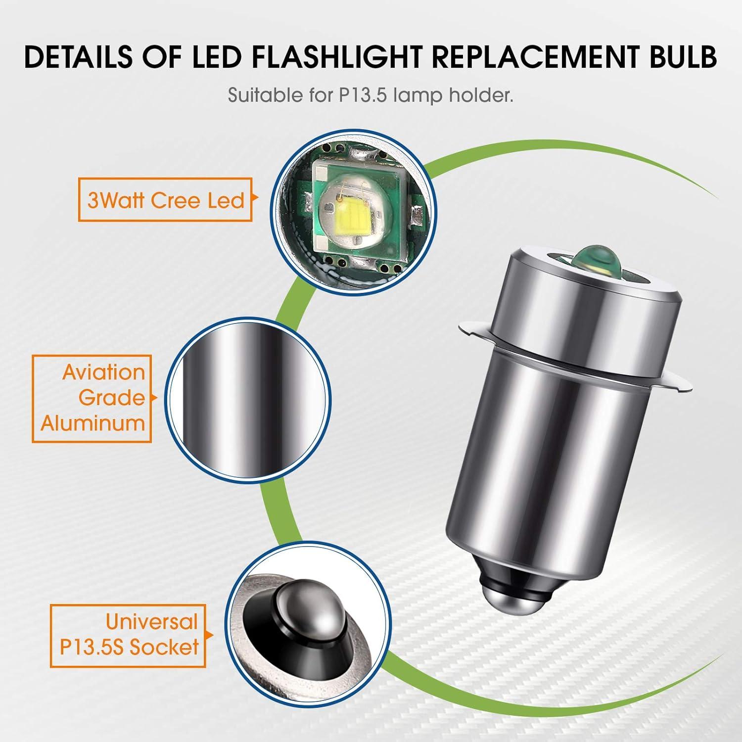 Bombillas LED de Reemplazo Honoson 3 Piezas 3W 6500K