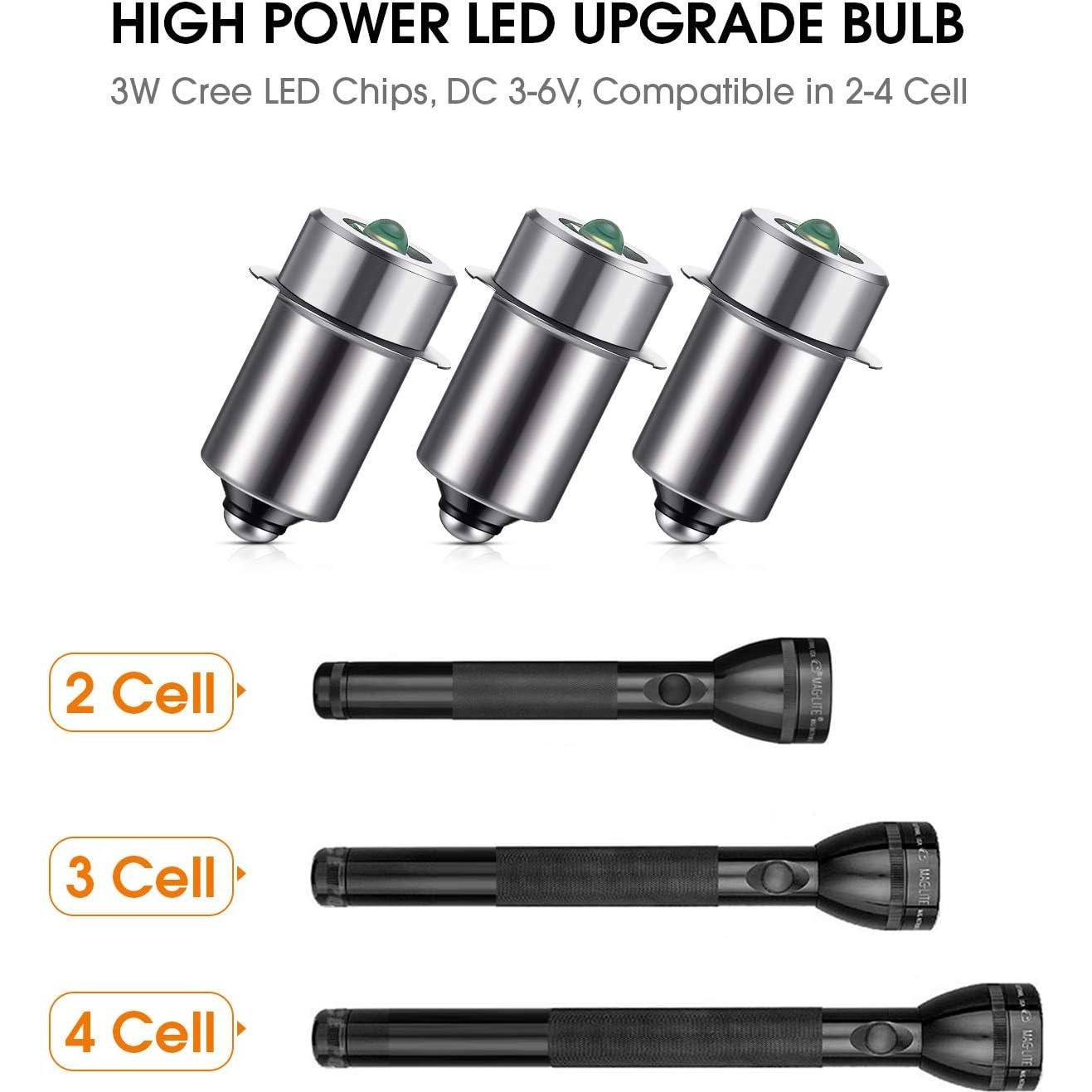 Bombillas LED de Reemplazo Honoson 3 Piezas 3W 6500K