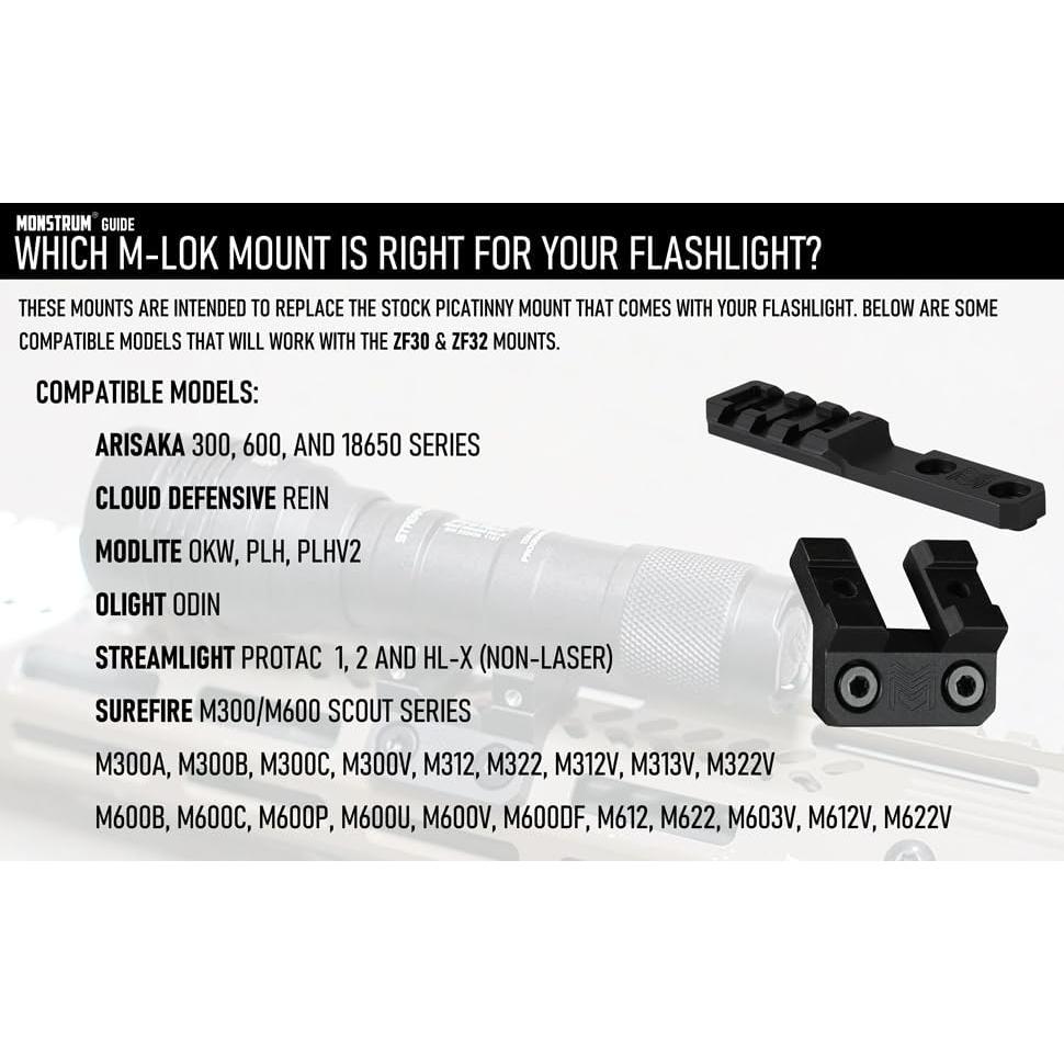 Montura de Luz Scout Monstrum 45 Grados M-LOK Compatible