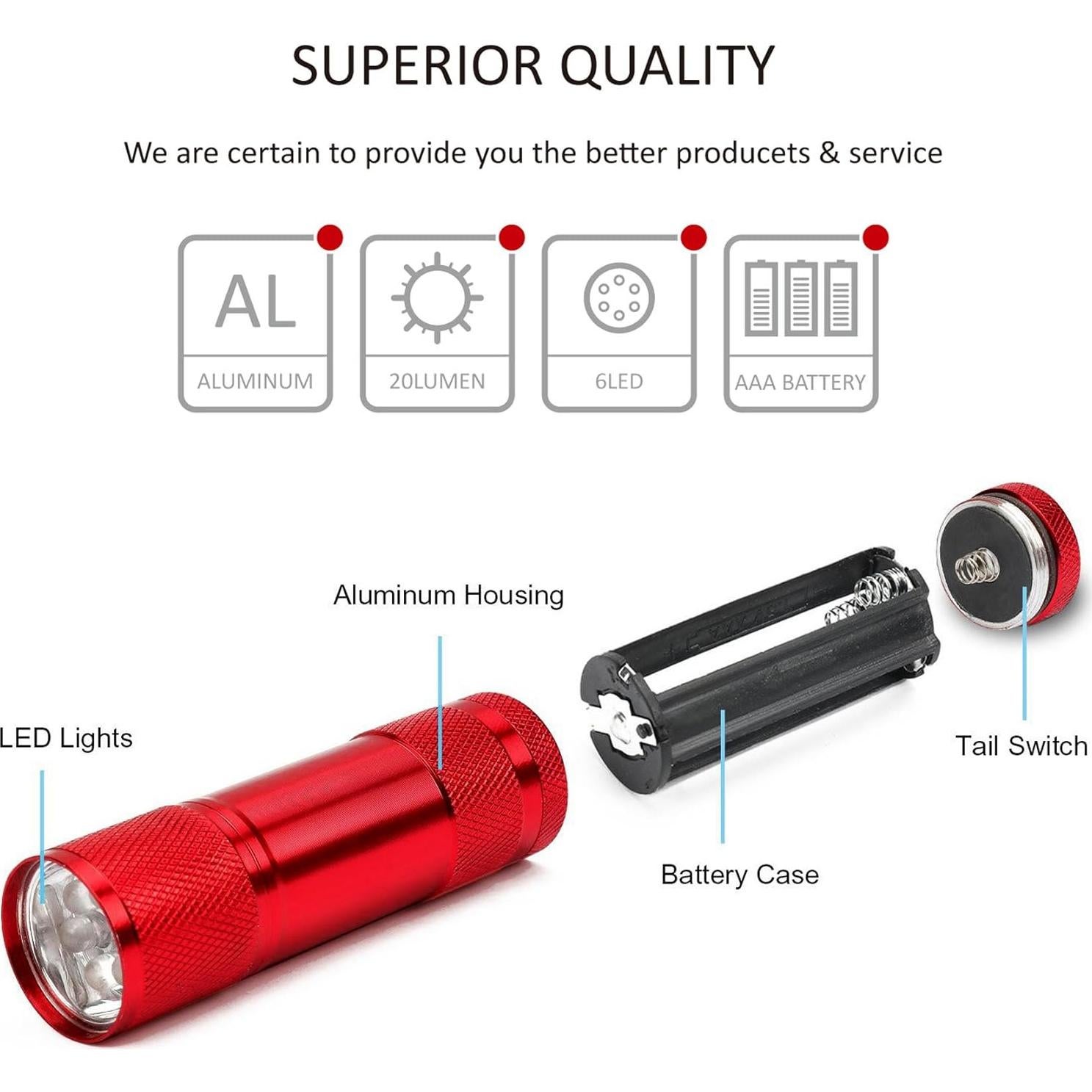 Set de Linternas LED de Aluminio Fastpro - 4 Piezas con Baterías AAA