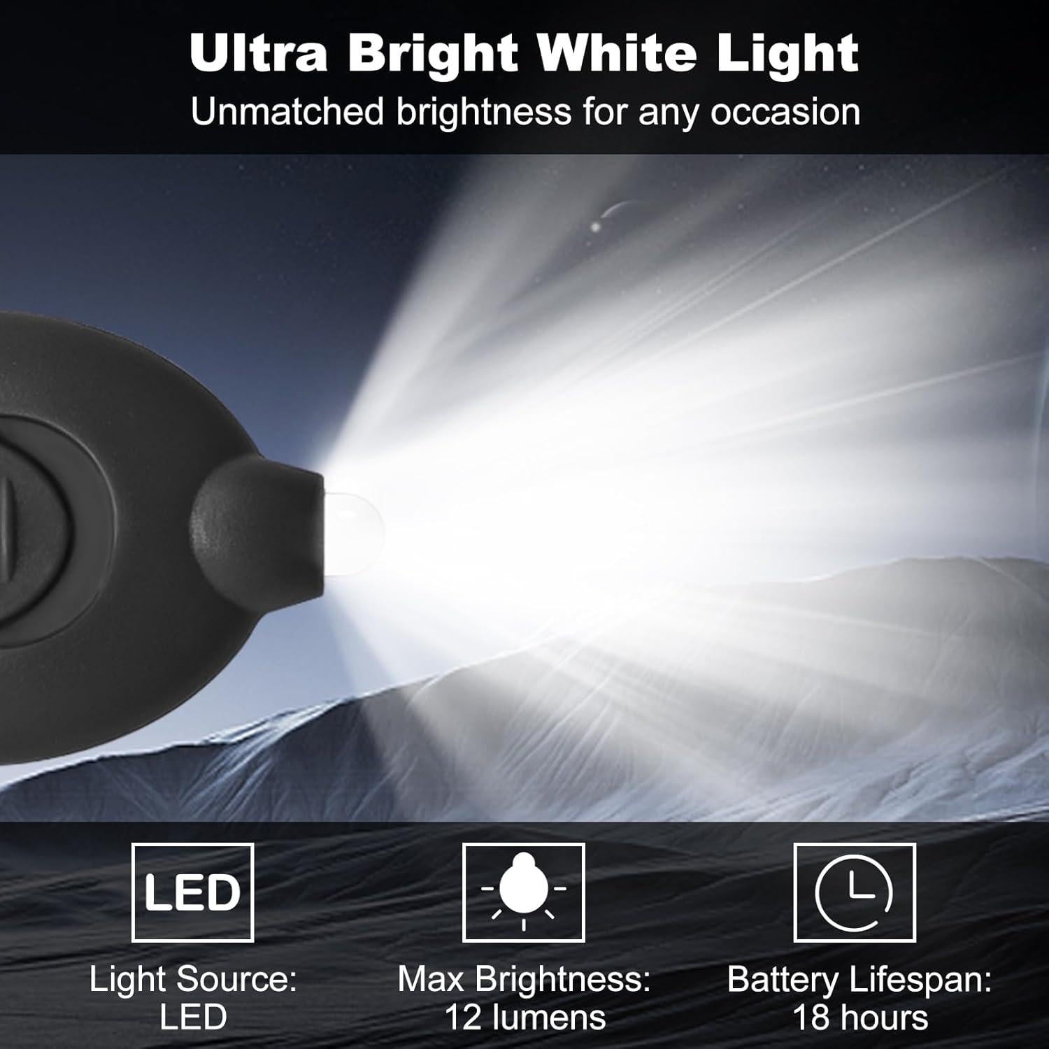 Mini Linternas LED de Llavero KLUMUKE 104PCS Multicolor