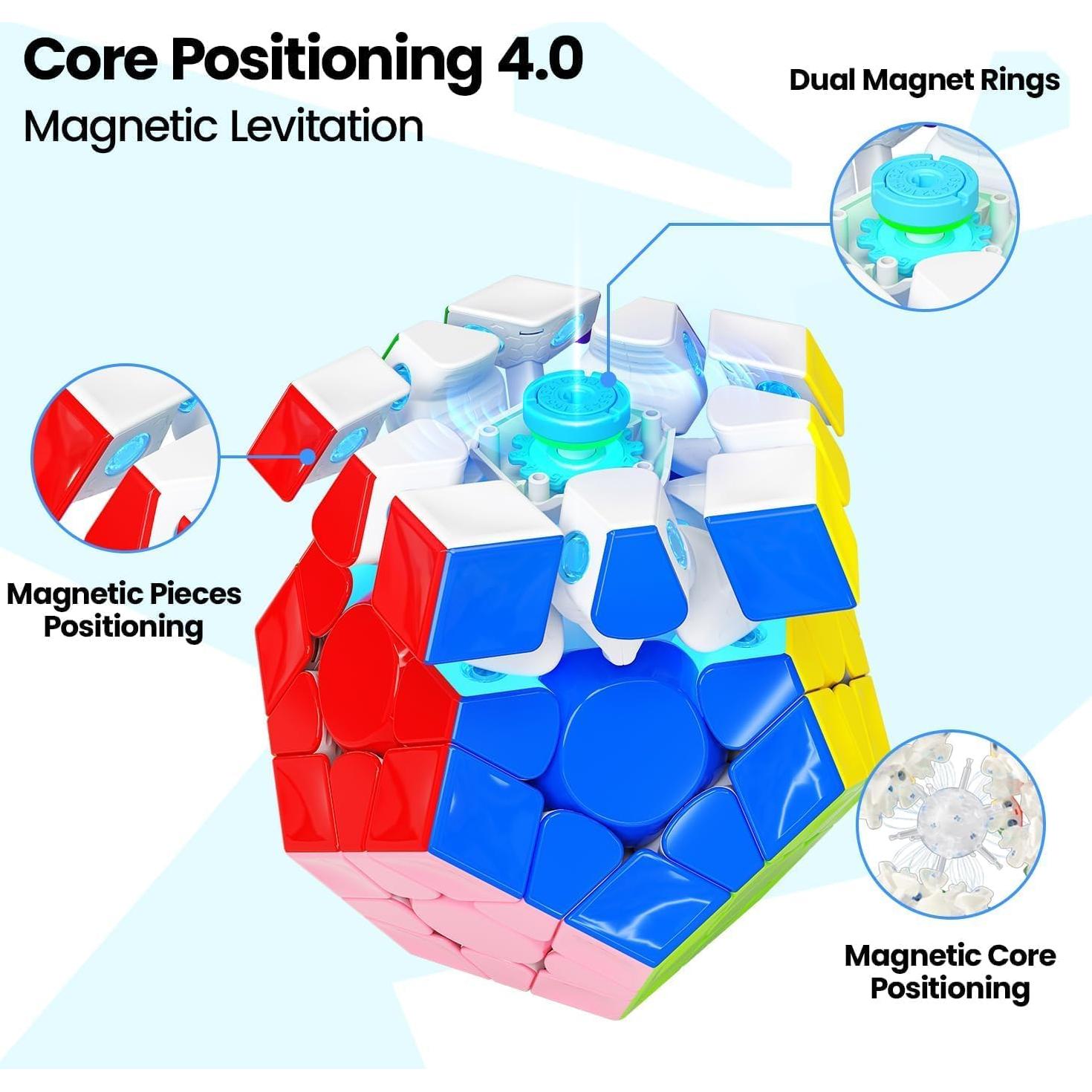 Cubo Mágico GAN Megaminx MagLev UV V2 Base Gris 120 Imán