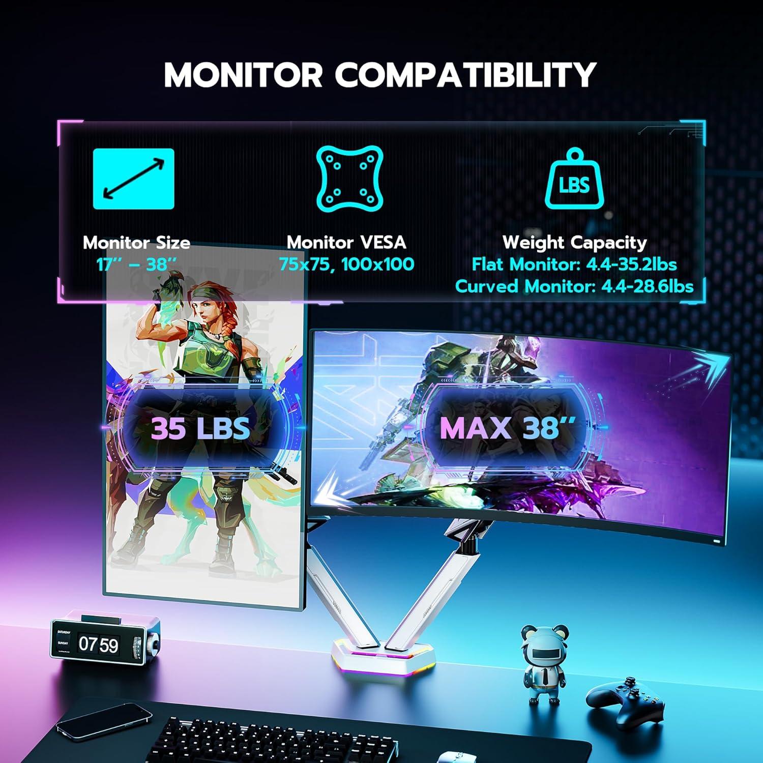 Brazo Doble para Monitor ARES WING Blanco 17-38" 15.9 kg