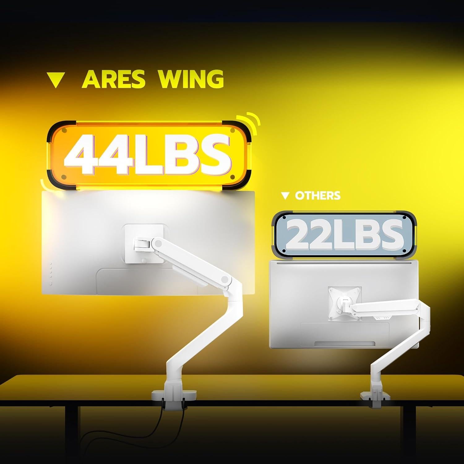 Soporte de Monitor ARES WING USB Ajustable 17-49" Blanco