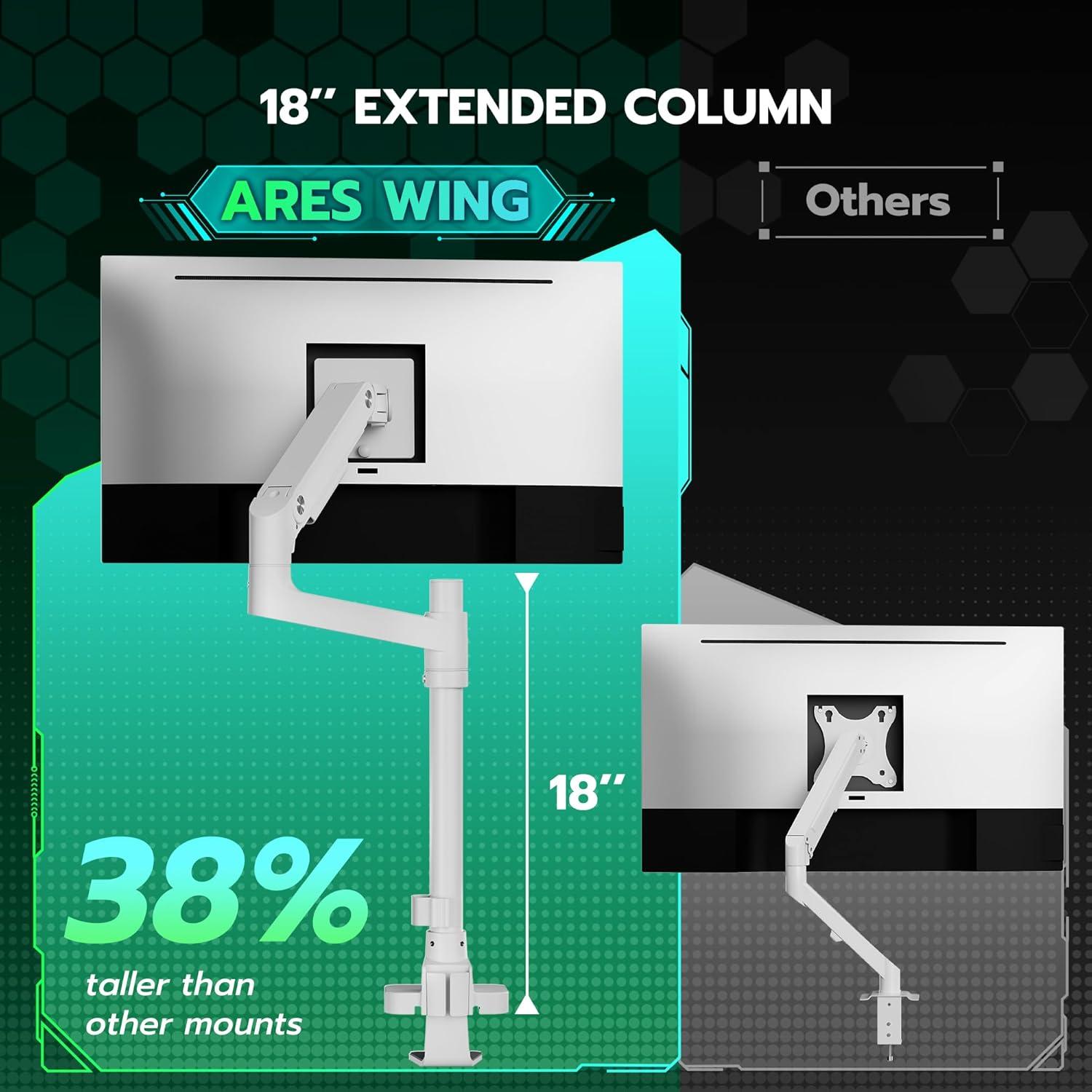 Soporte de Monitor Ultrawide ARES WING Blanco con USB-A/C