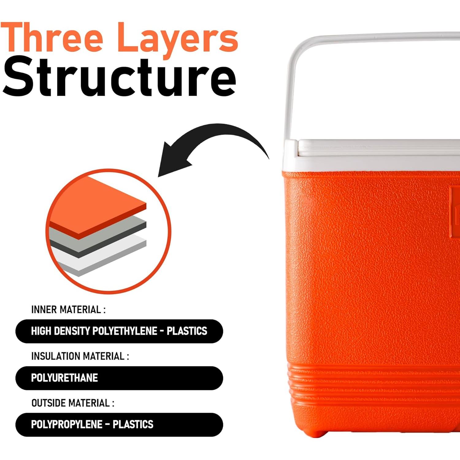 Nevera Portátil RAHBER Max 5.5L Aislada para Camping