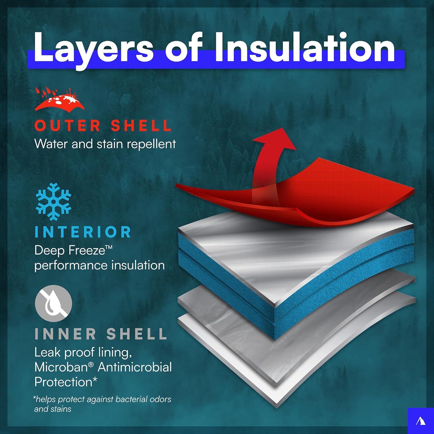 Enfriador Rodante Titan Deep Freeze 60 Latas Musgo