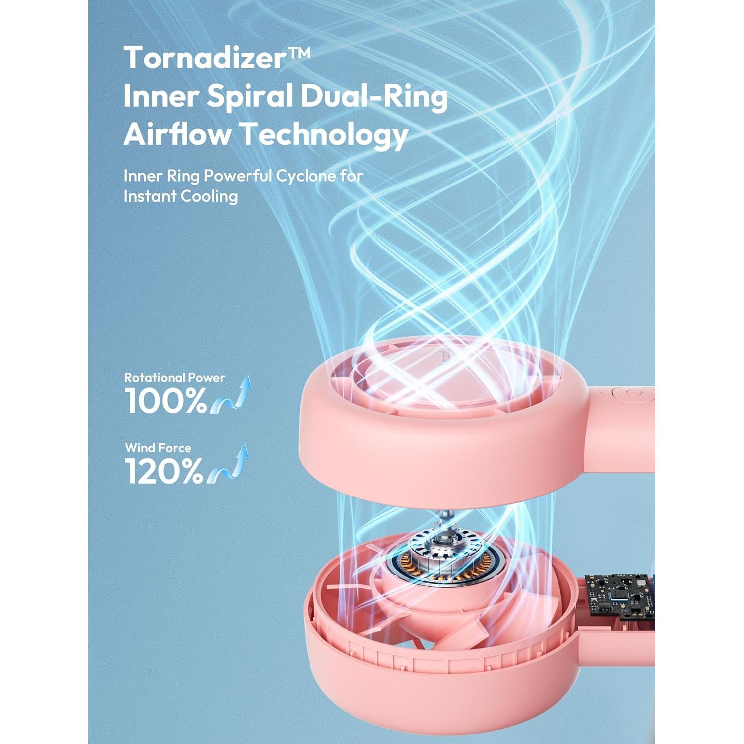 Ventilador Portátil Aecooly Halo 01 4500mAh Rosa 5 Velocidades