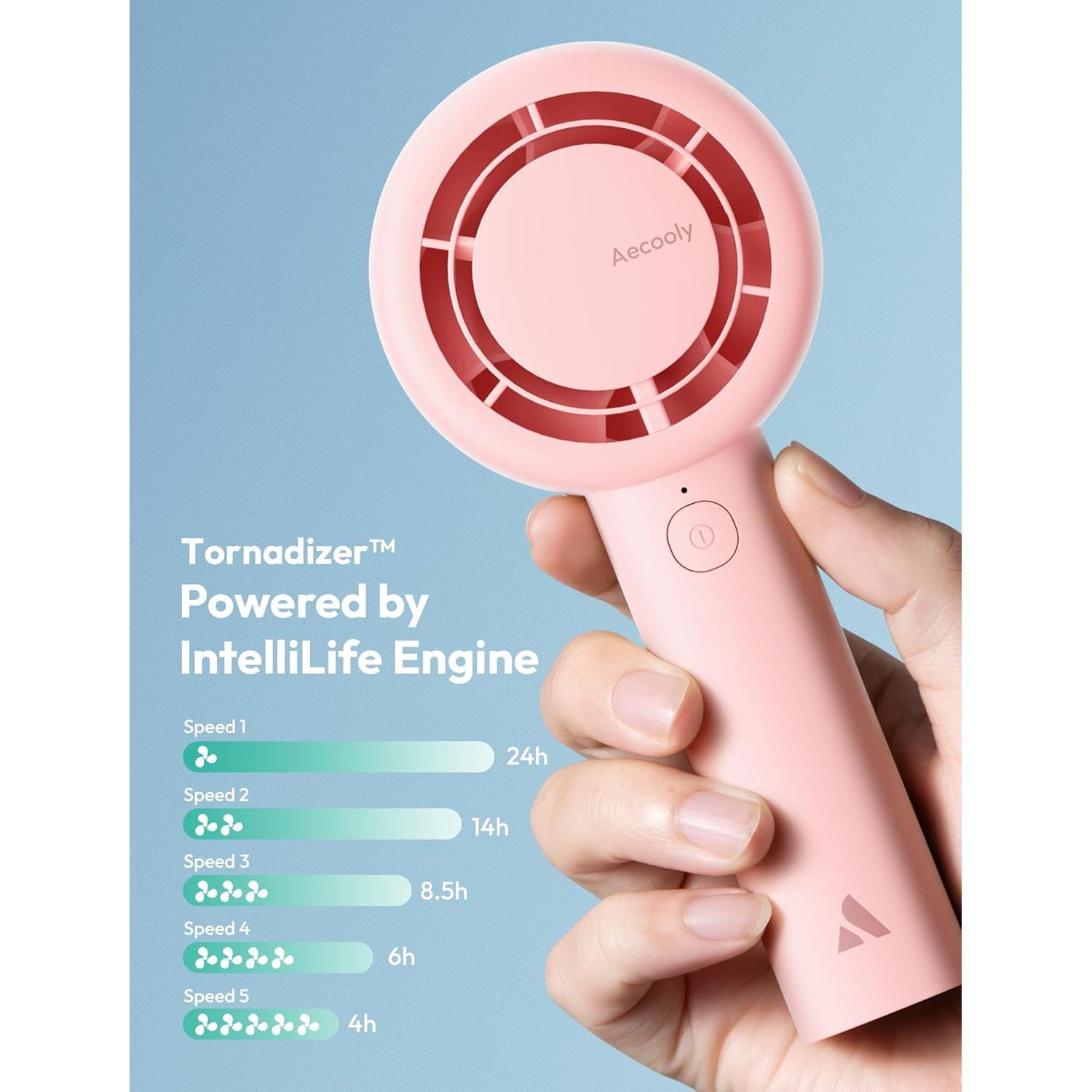 Ventilador Portátil Aecooly Halo 01 4500mAh Rosa 5 Velocidades