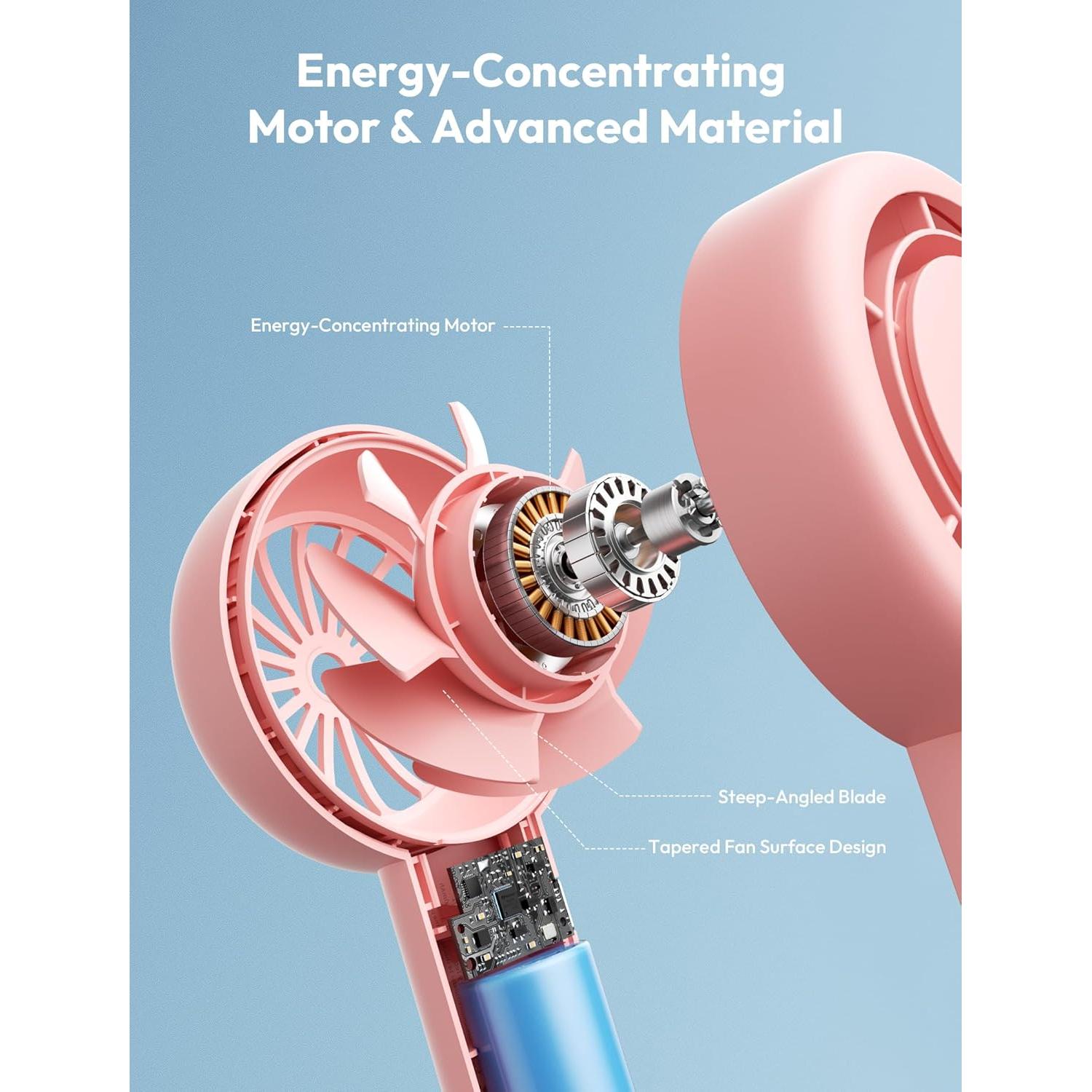 Ventilador Portátil Aecooly Halo 01 4500mAh Rosa 5 Velocidades