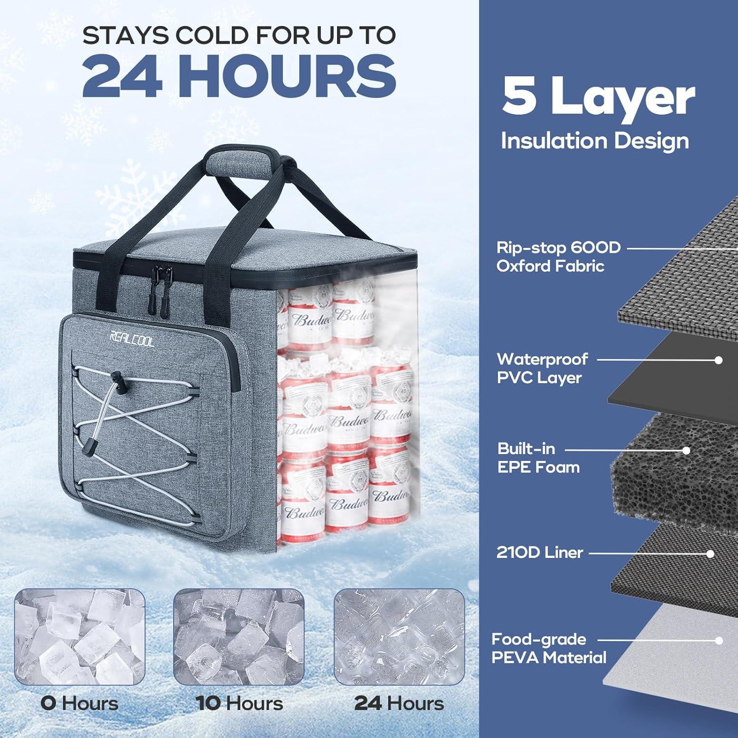 Bolsa Enfriador RealCool RCCB02 35L Aislada Plegable 100% Fugas