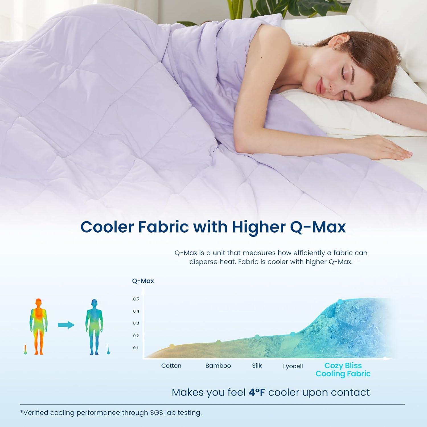 Manta Fresca Cozy Bliss Queen Q-Max 0.4 Transpirable