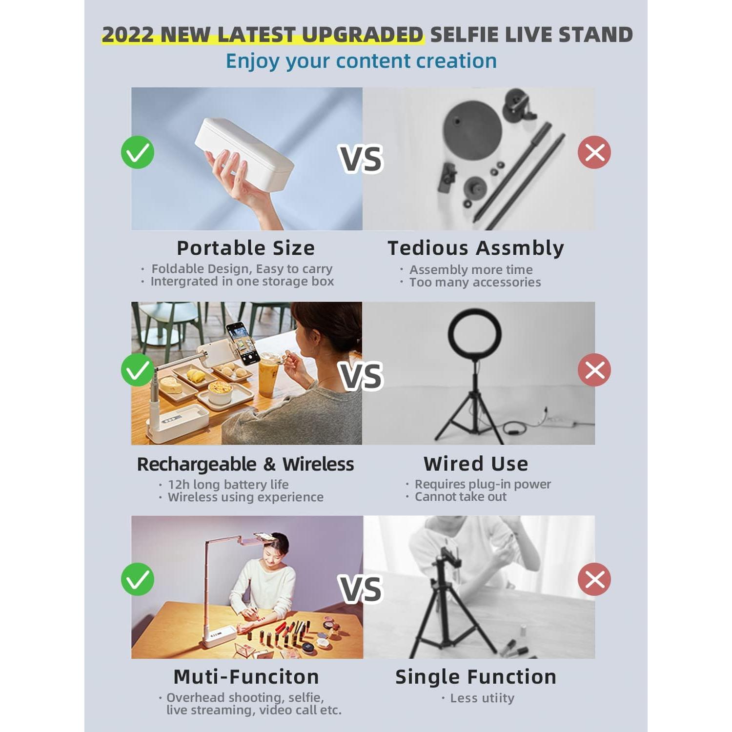 Soporte Plegable para Selfie Woumlaiy con Luz LED 360°