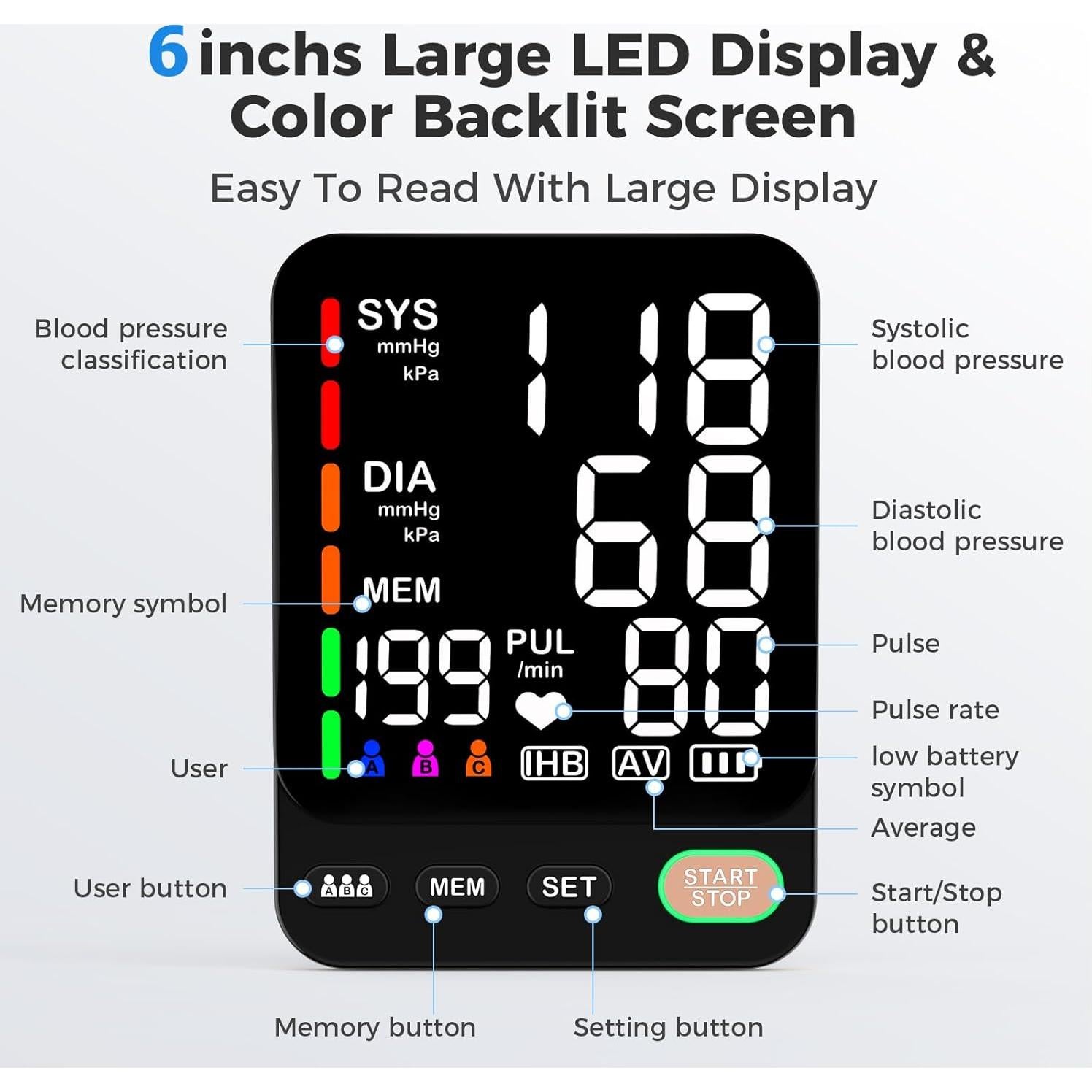 Monitor de Presión Arterial ShenZhen GoodlyMed A02-BE 2 Manguitos