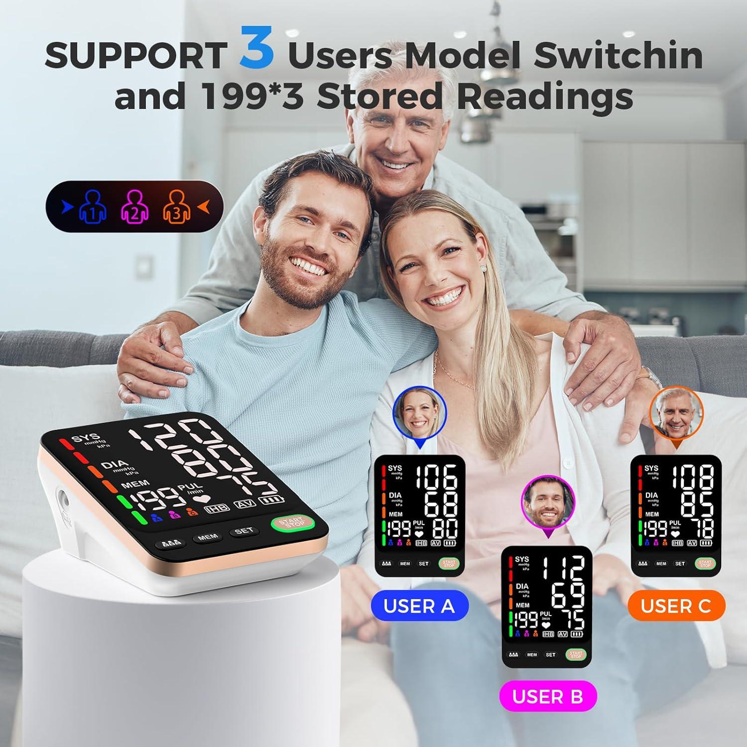 Monitor de Presión Arterial ShenZhen GoodlyMed A02-BE 2 Manguitos