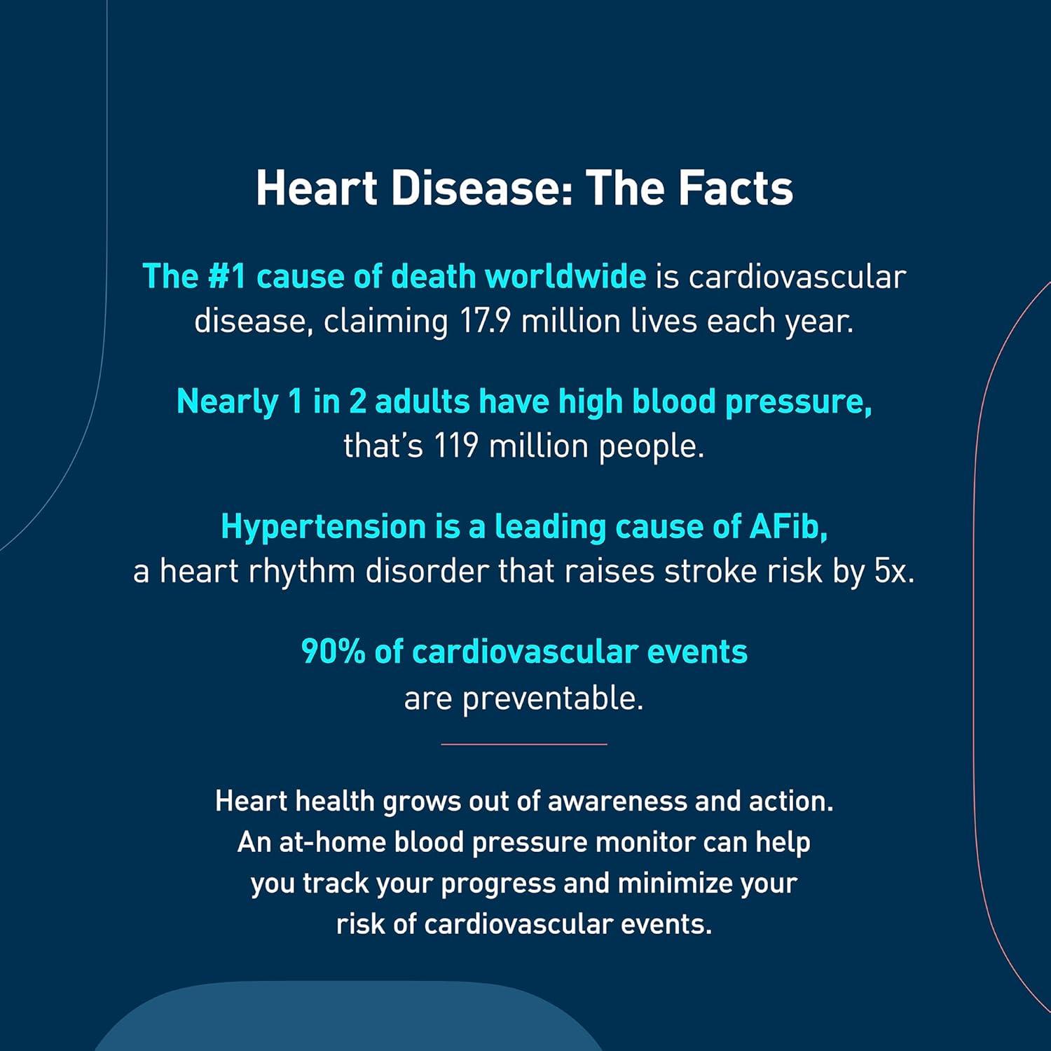 Monitor de Presión Arterial OMRON Gold - Detección AFib y Bluetooth