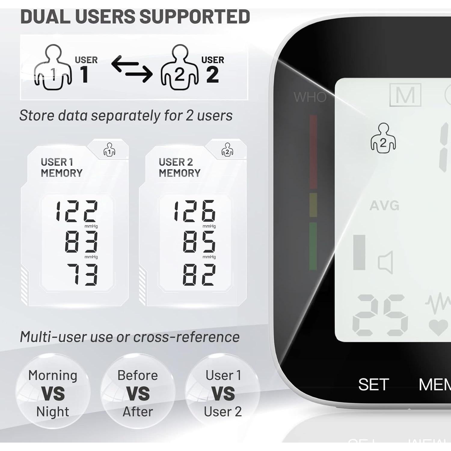 Monitor de Presión Arterial Automático W1681 con Pantalla LCD